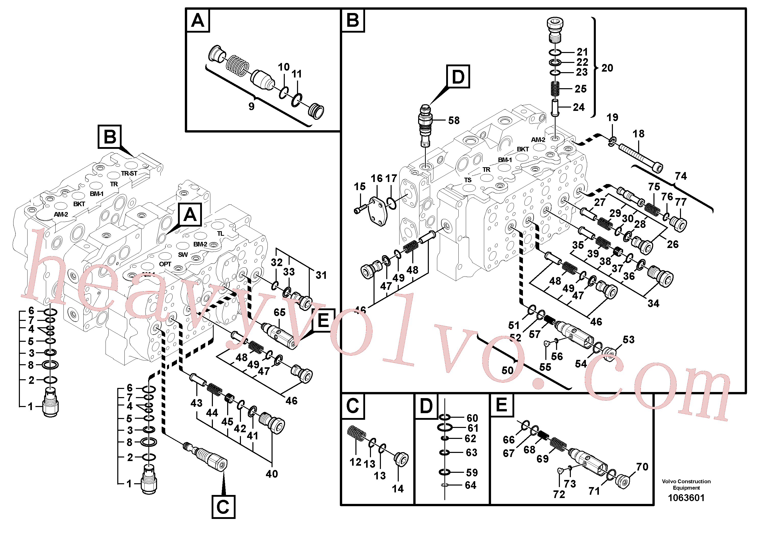 VOE14597216 for Volvo Main control valve(1063601 assembly)