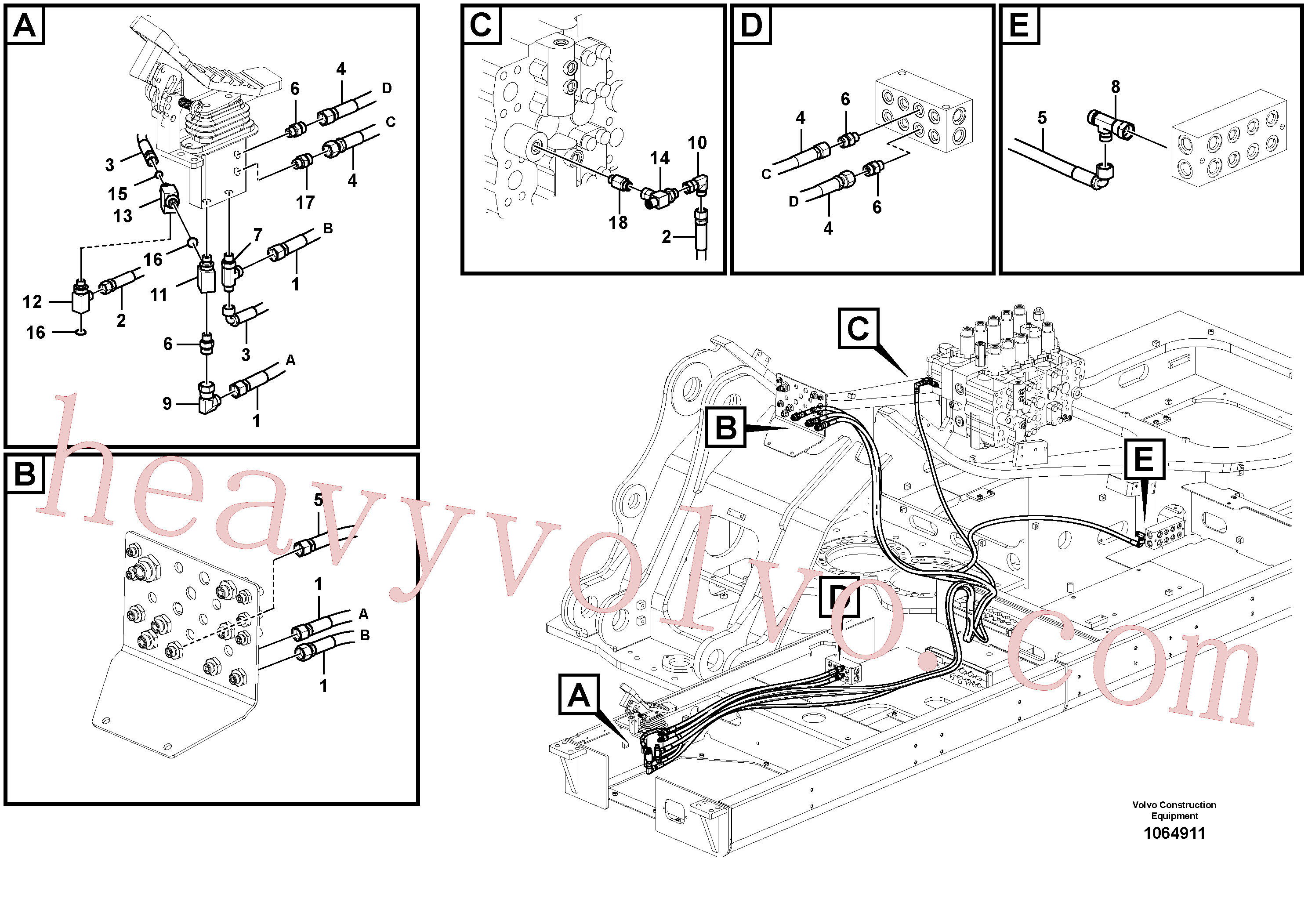 VOE938147 for Volvo Servo system, hammer and shear(1064911 assembly)