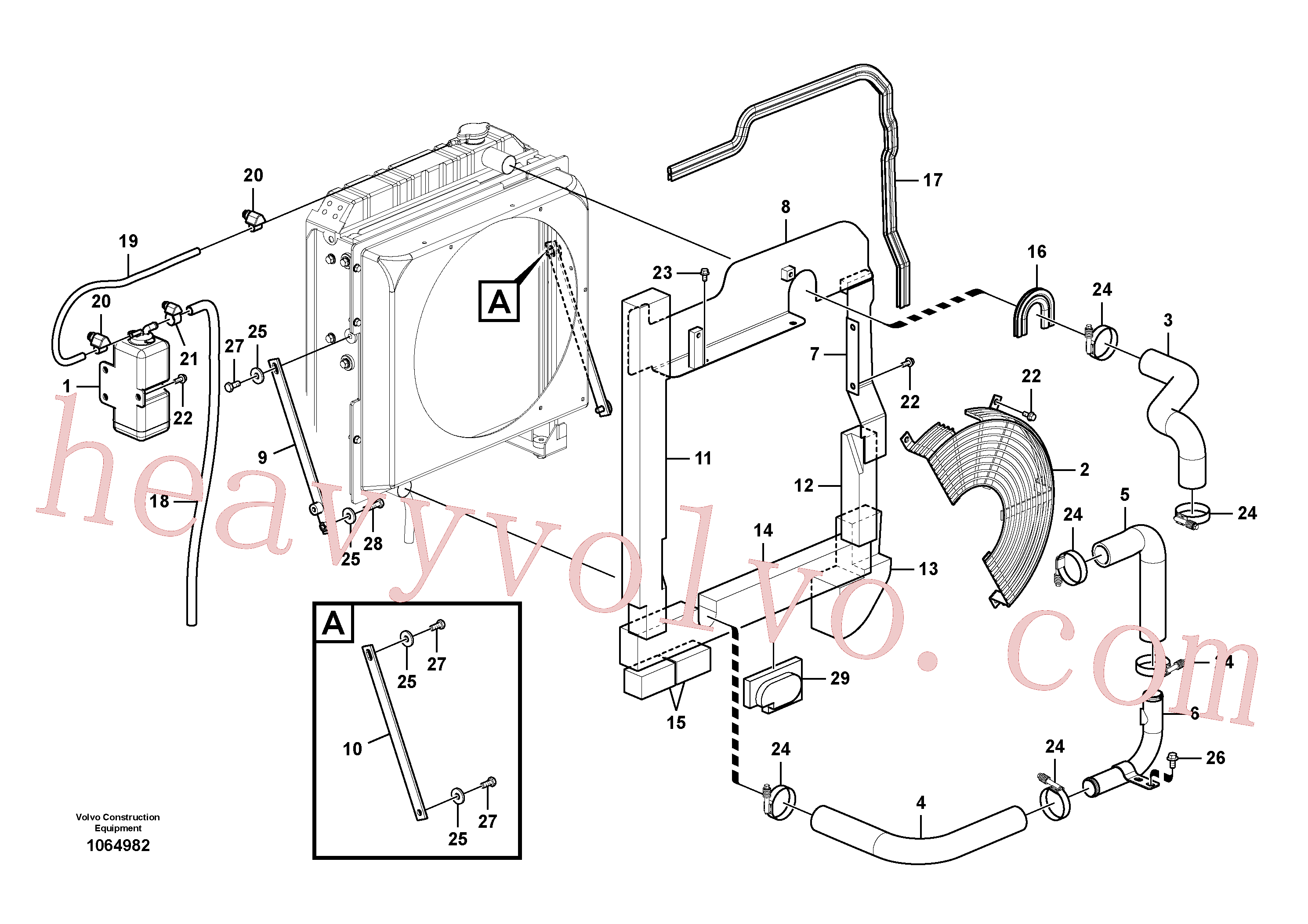 VOE14880918 for Volvo Cooling system(1064982 assembly)