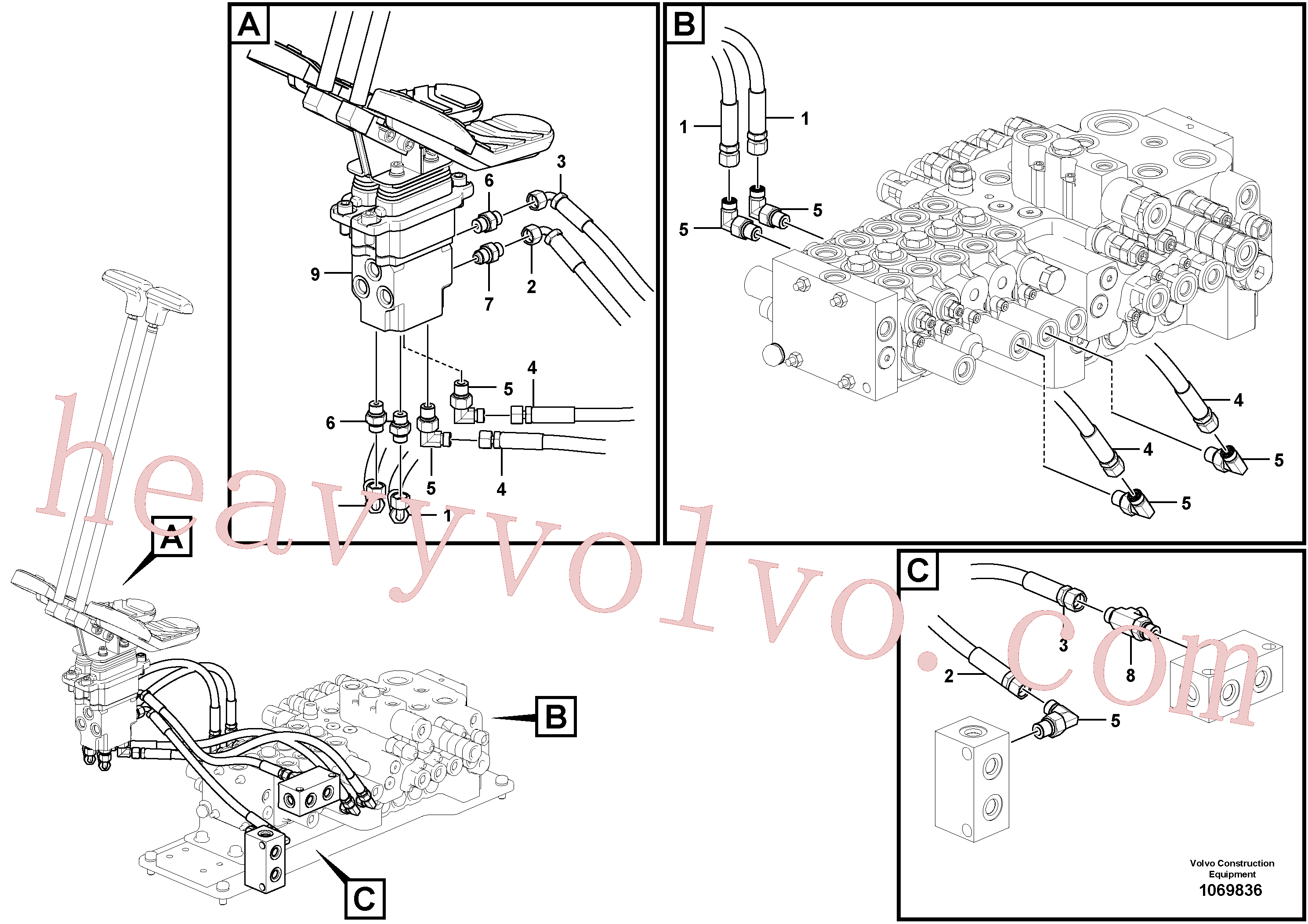 VOE14585847 for Volvo Servo system, control valve to remote control valve pedal(1069836 assembly)