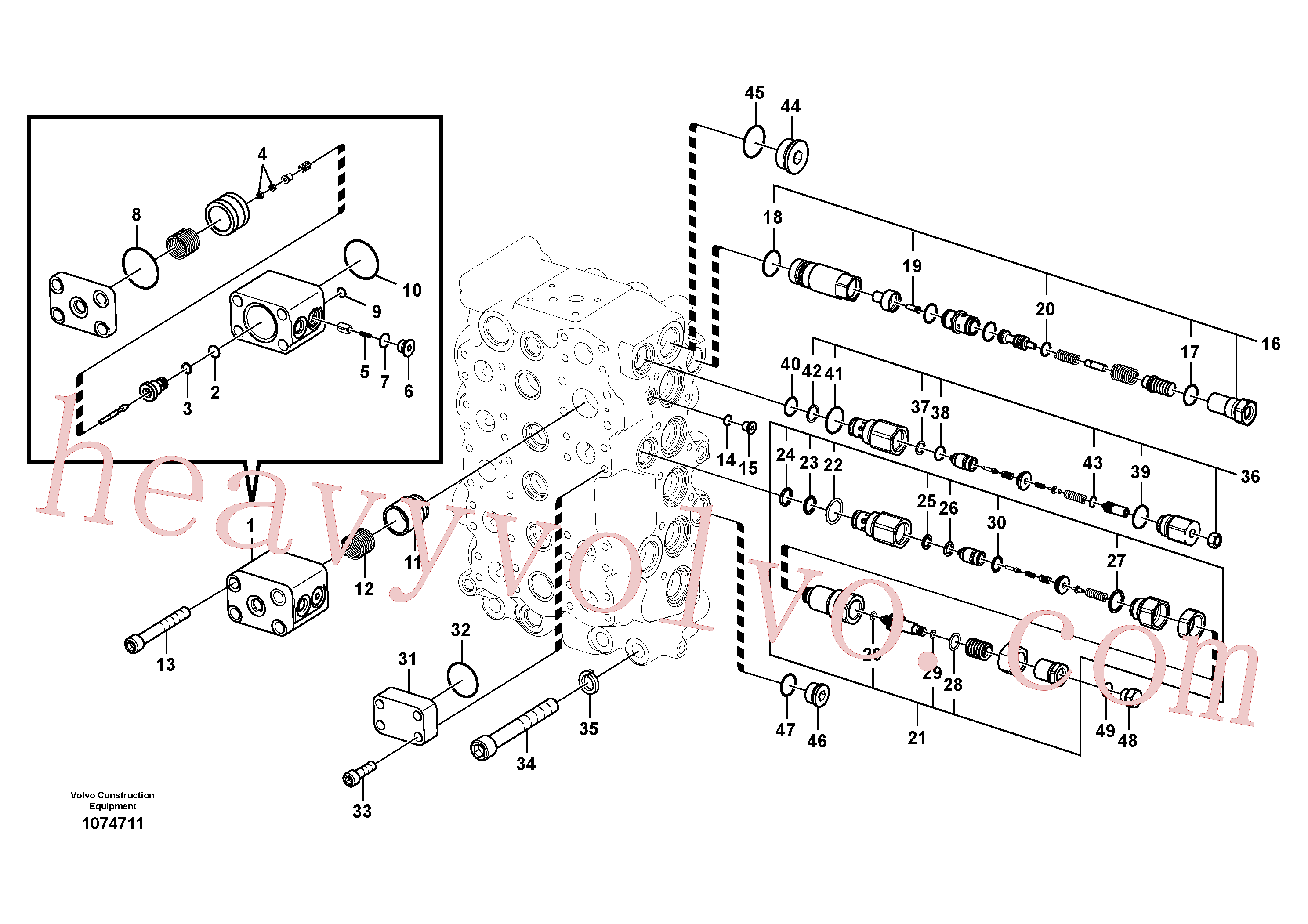 VOE14680350 for Volvo Main control valve(1074711 assembly)