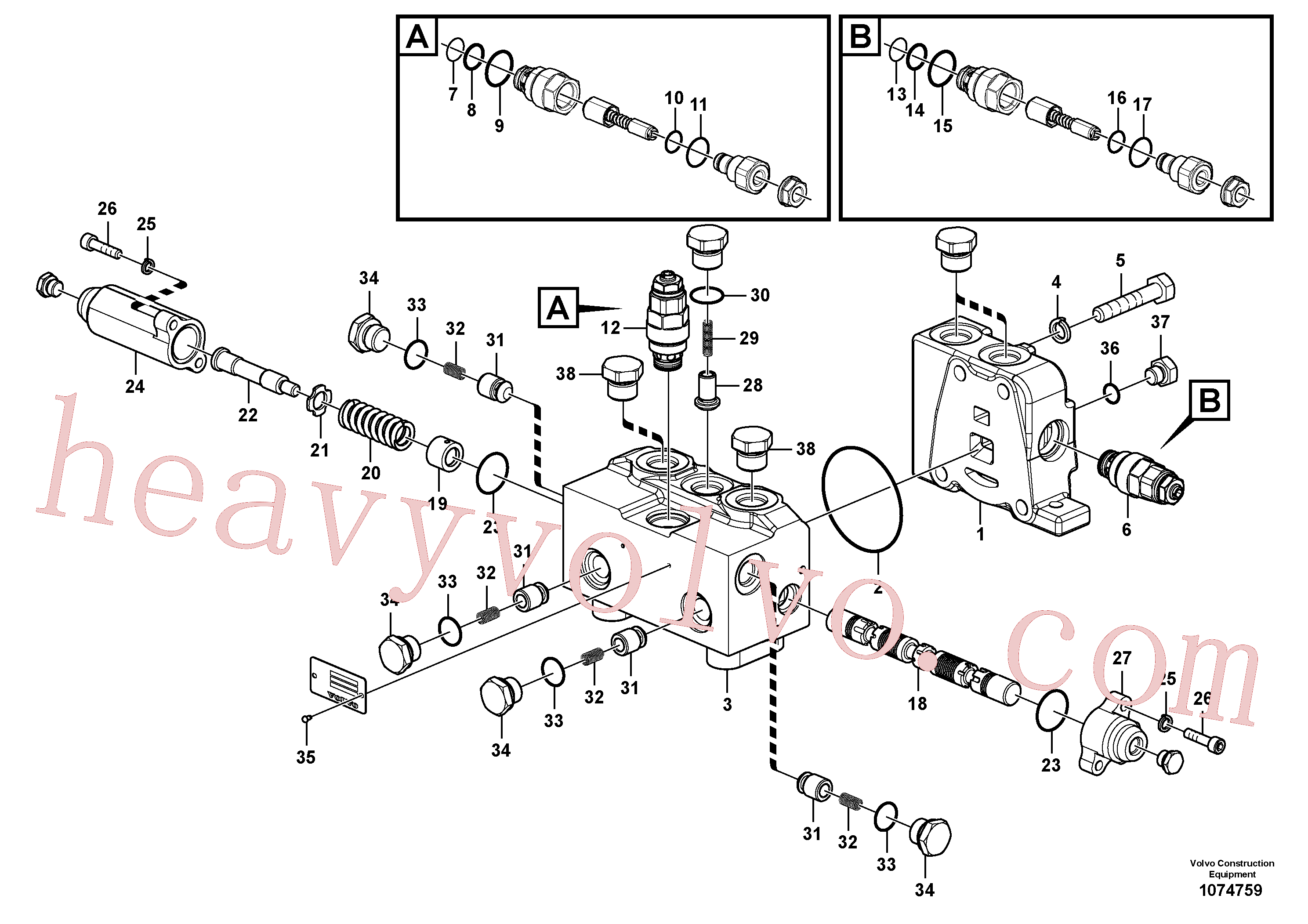 VOE14617938 for Volvo Control valve for rotator(1074759 assembly)