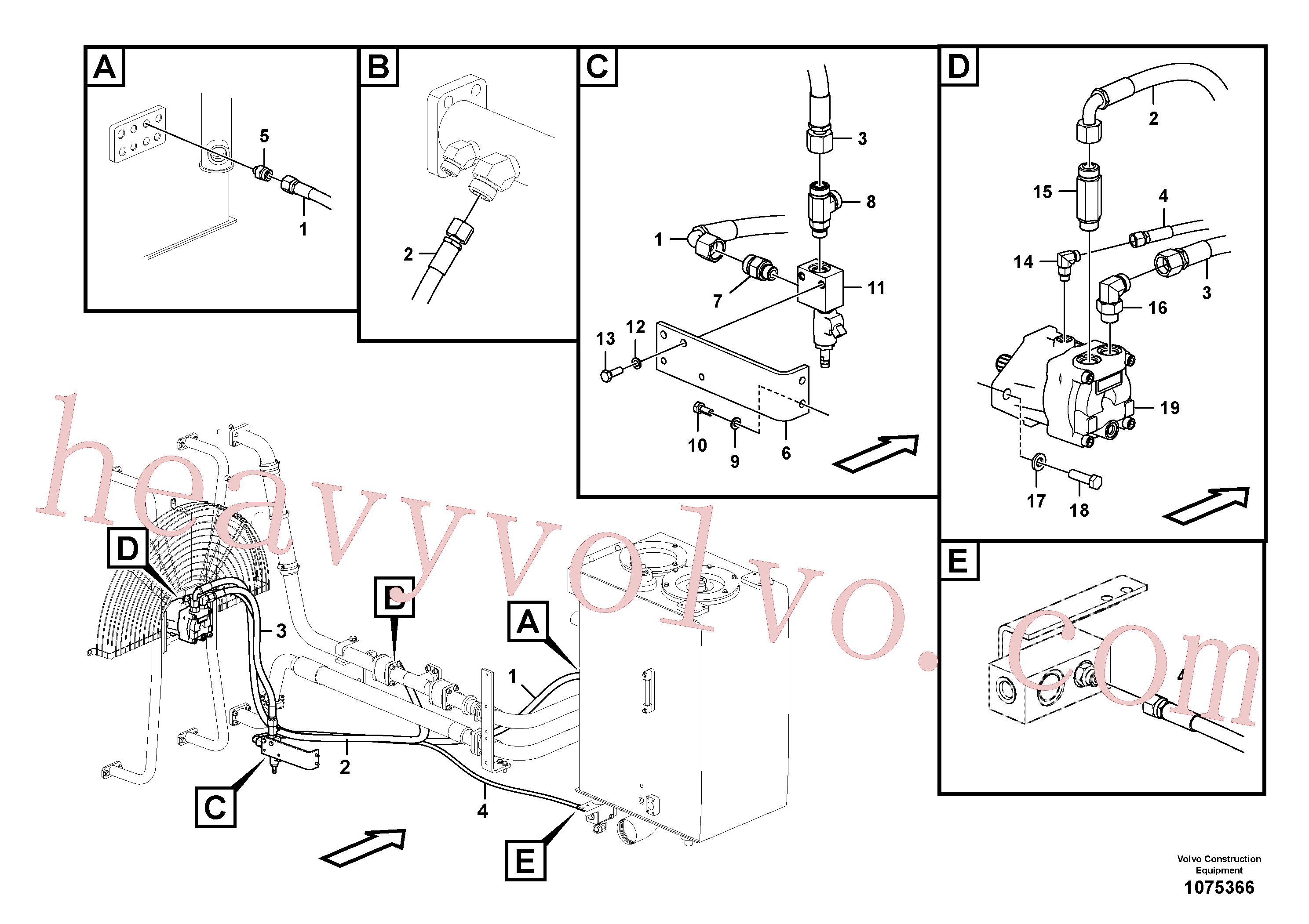 VOE14572729 for Volvo Hydraulic system, oil cooling system(1075366 assembly)