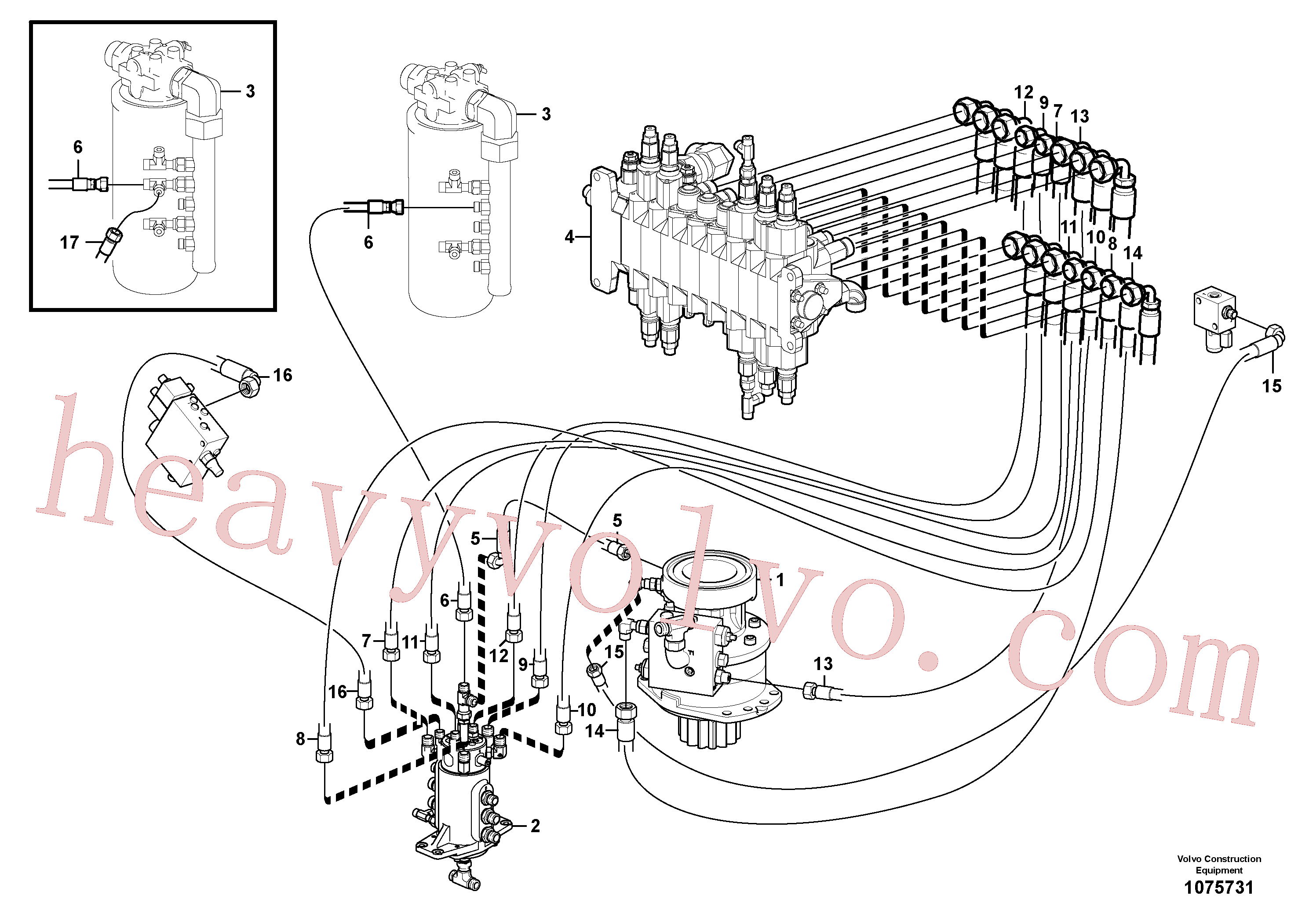 VOE15676982 for Volvo Hydraulic circuit ( platform/balancing valve/offset cylinder )(1075731 assembly)