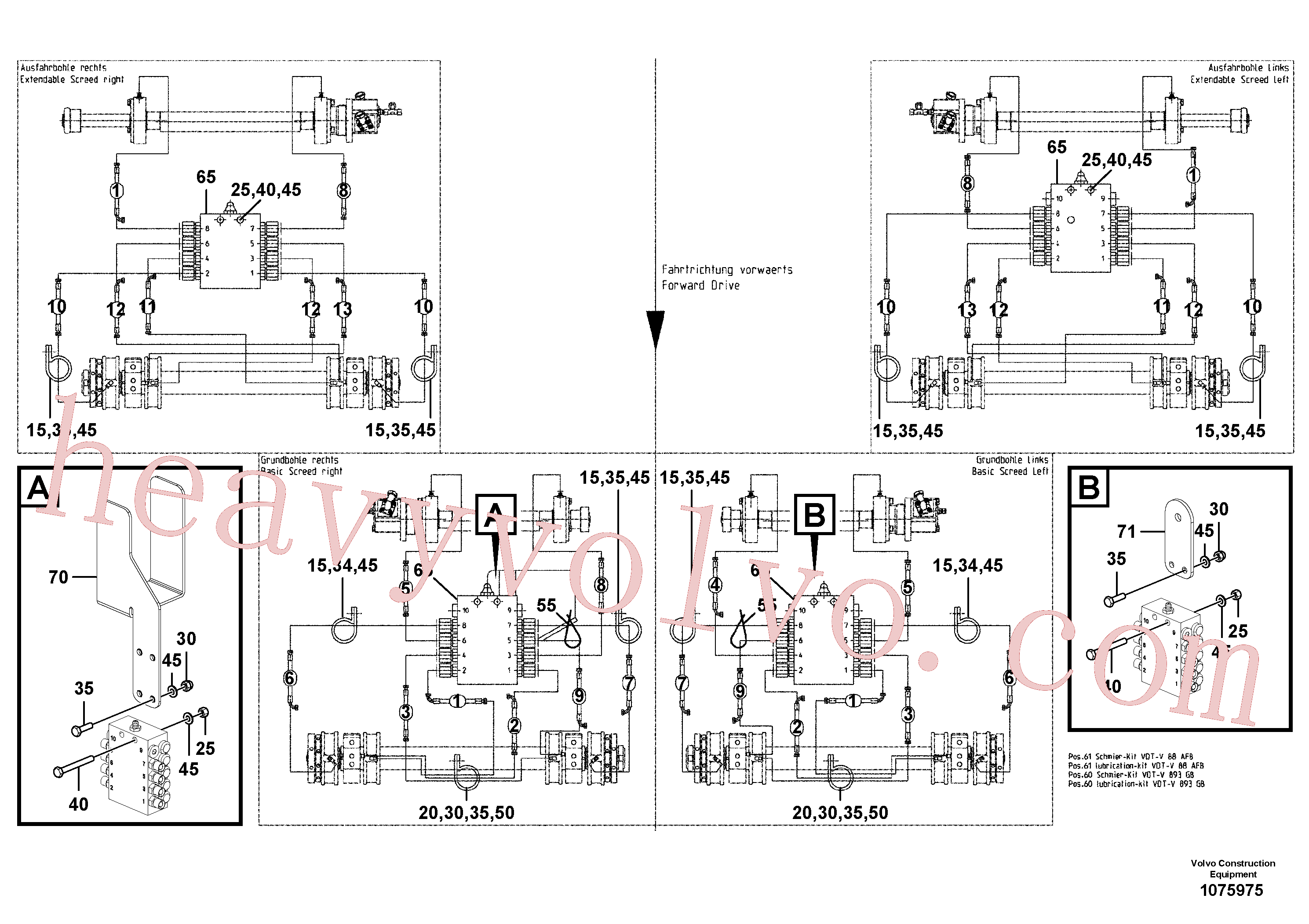 RM54624739 for Volvo Screed lubrication for basic and extendable screed(1075975 assembly)