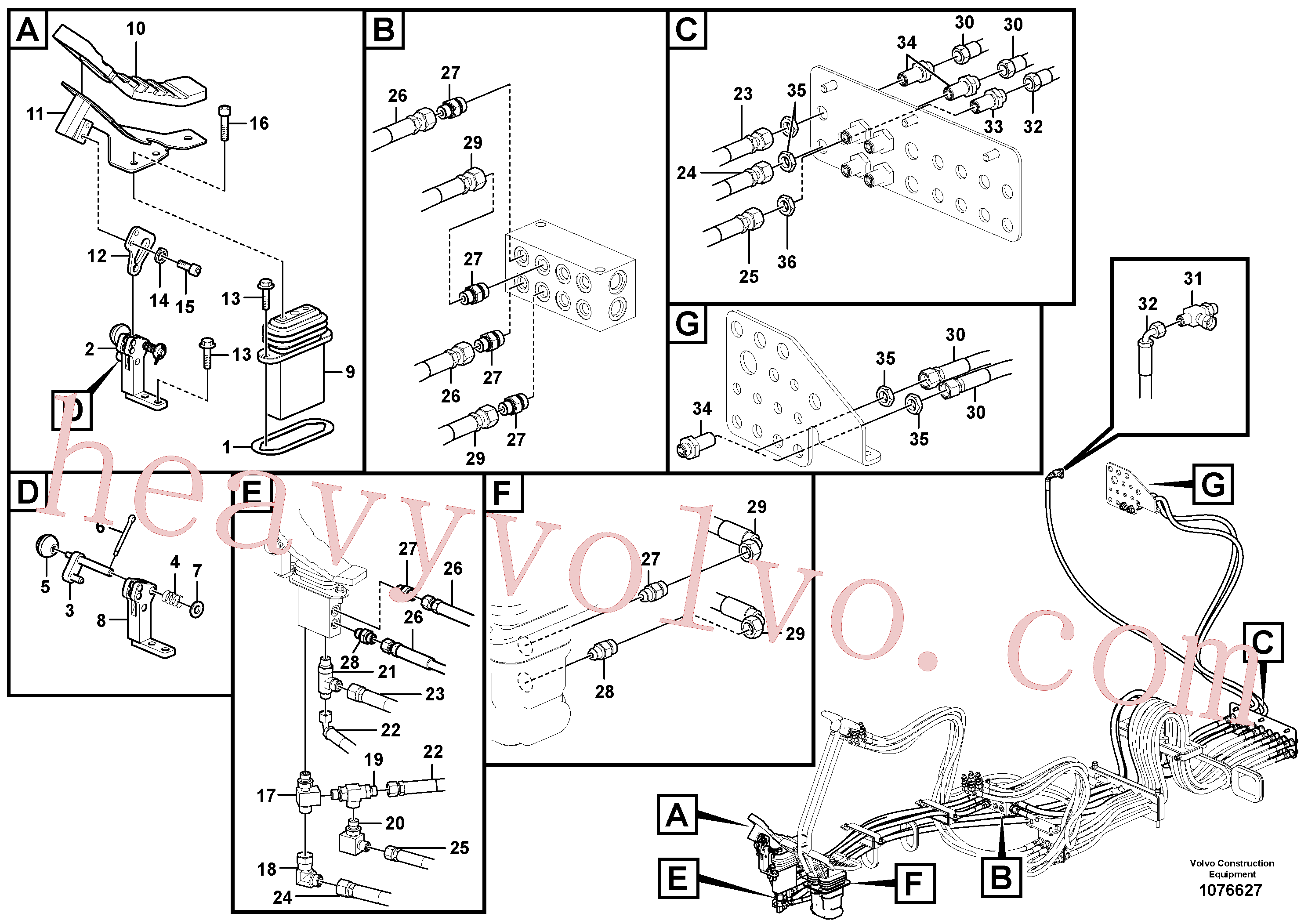 VOE14533959 for Volvo Servo system, control valve to remote control valve pedal(1076627 assembly)