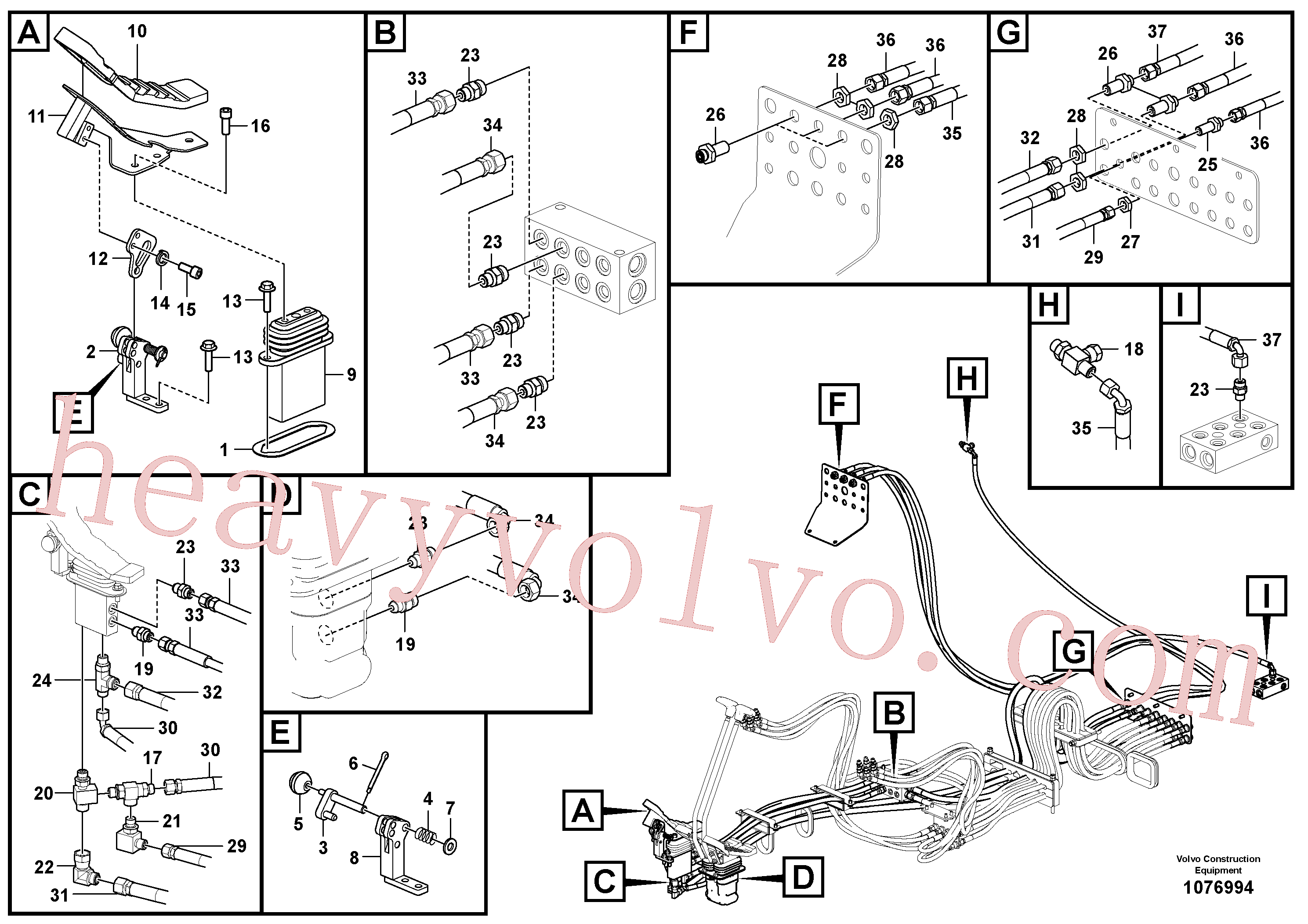 VOE14533959 for Volvo Servo system, control valve to remote control valve pedal(1076994 assembly)