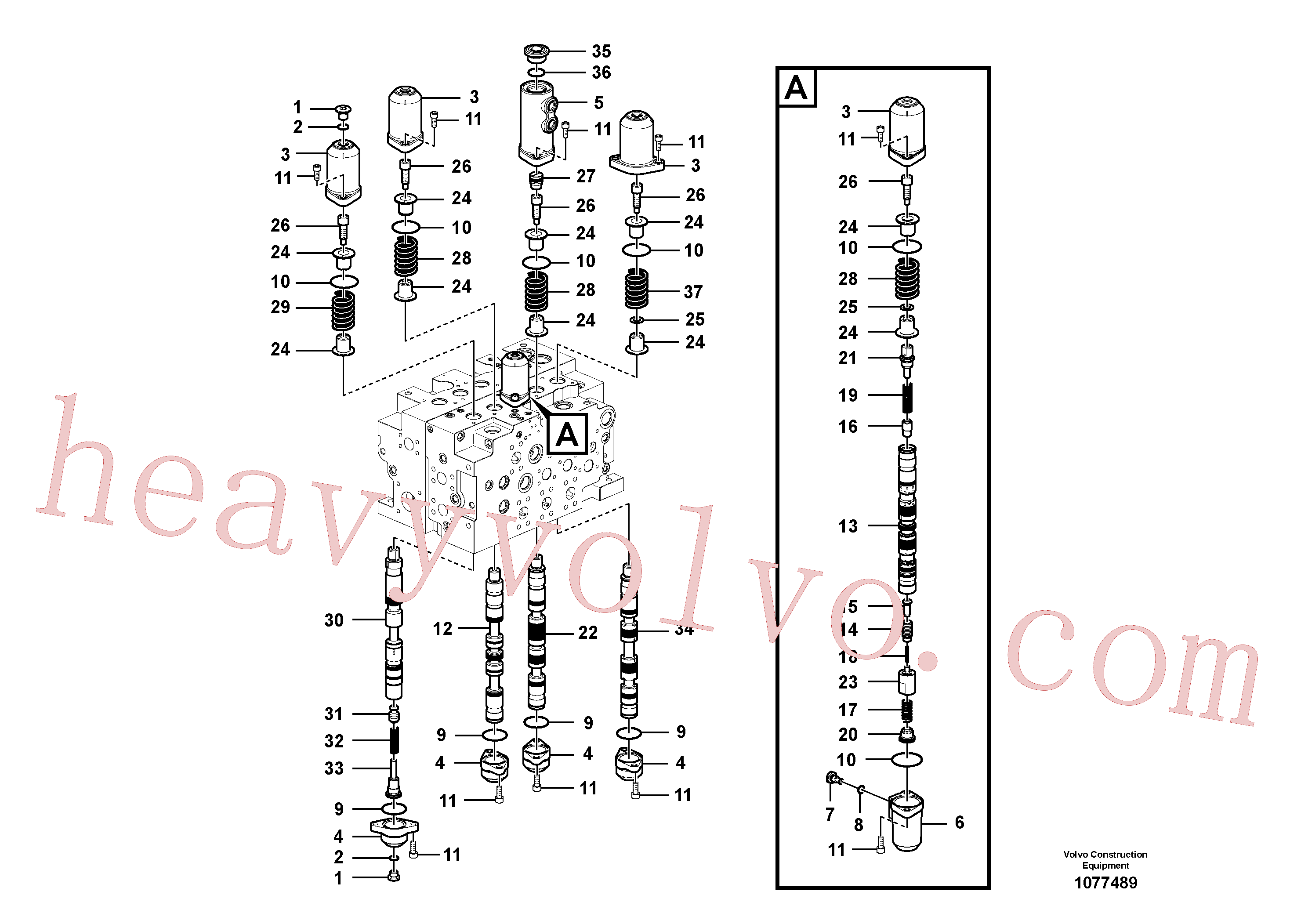 VOE14561303 for Volvo Main control valve(1077489 assembly)