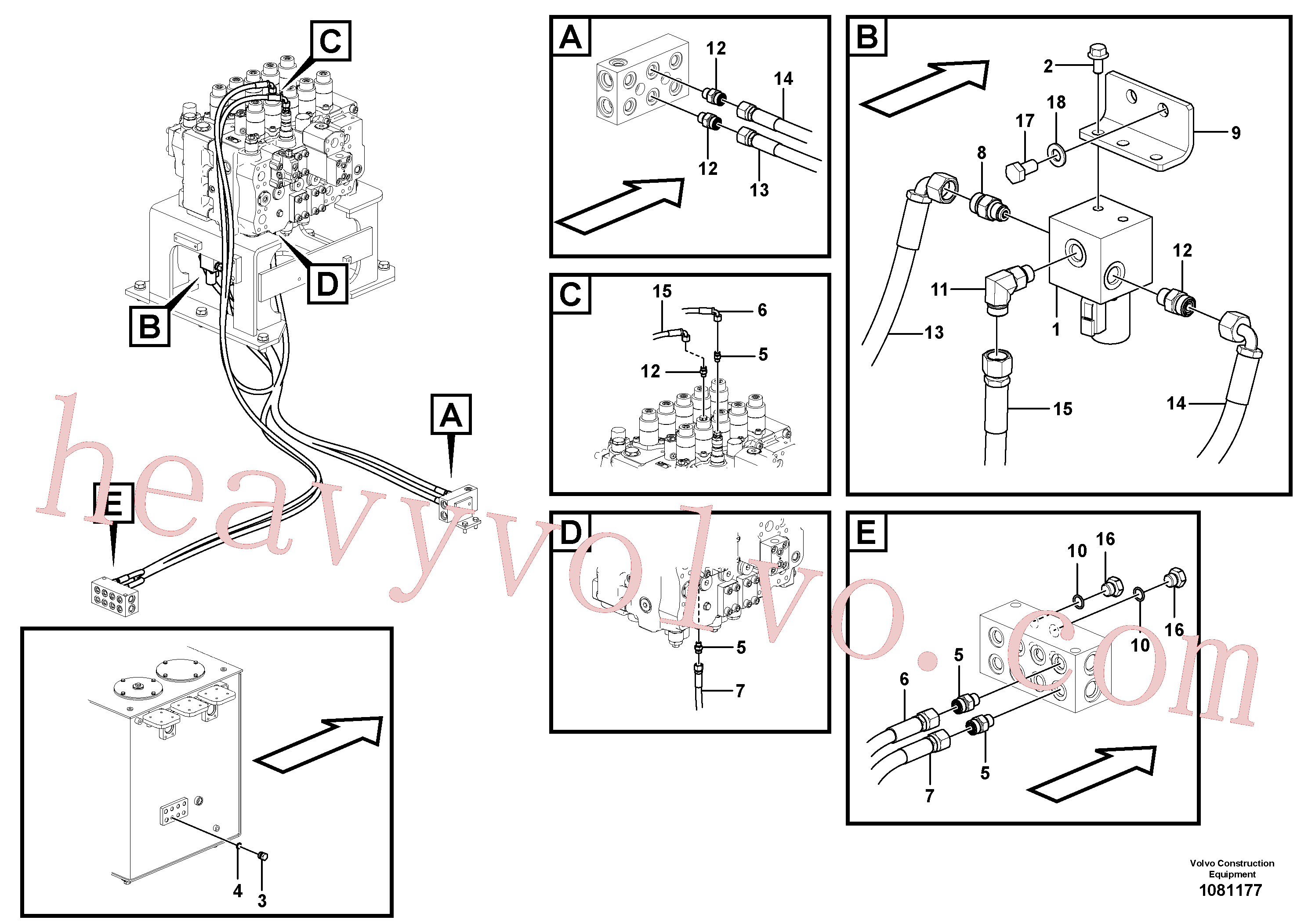 VOE15036393 for Volvo Servo system, hammer and shear(1081177 assembly)