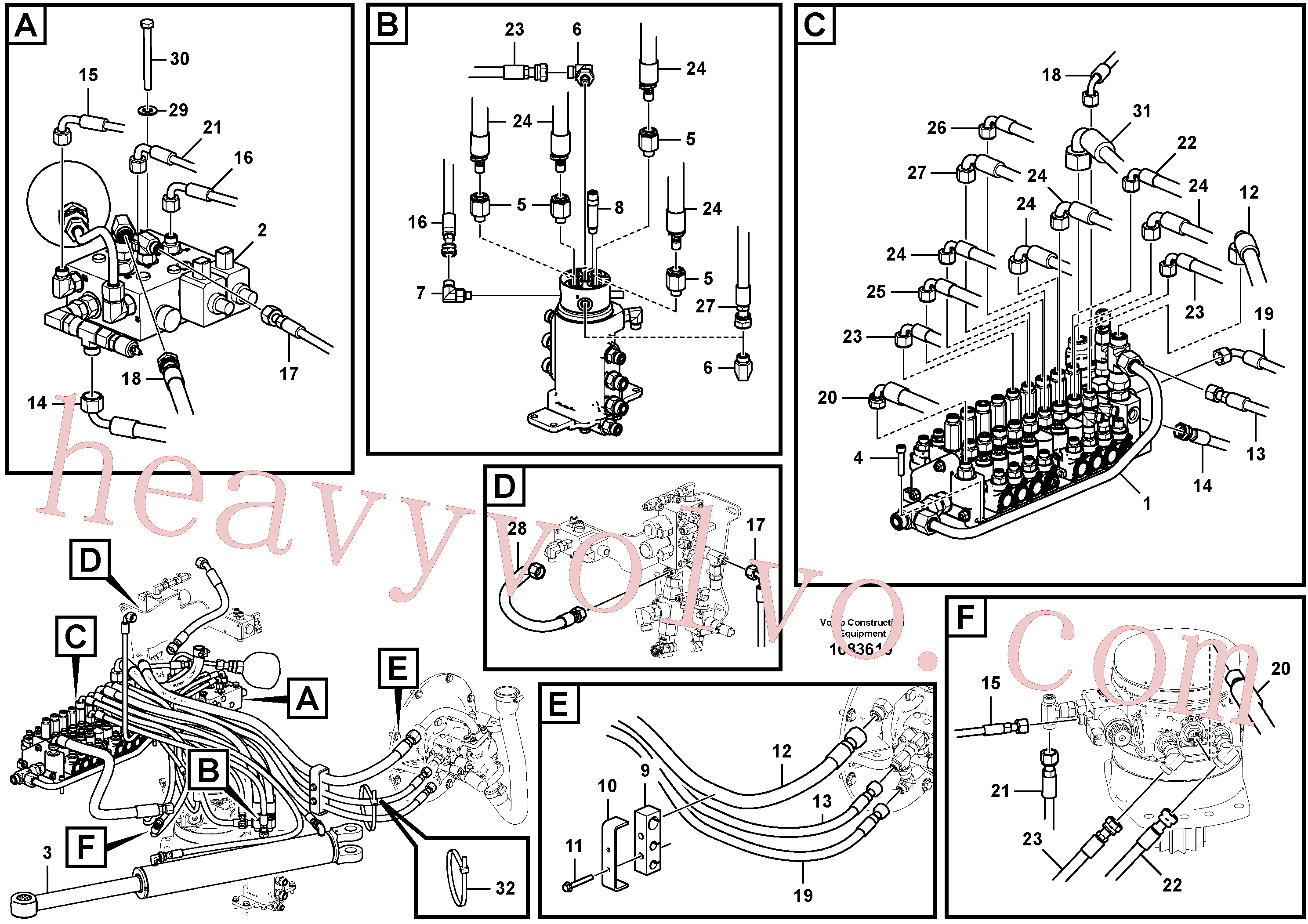 VOE15664051 for Volvo Hydraulic circuit ( platform/balancing valve/offset cylinder )(1083619 assembly)