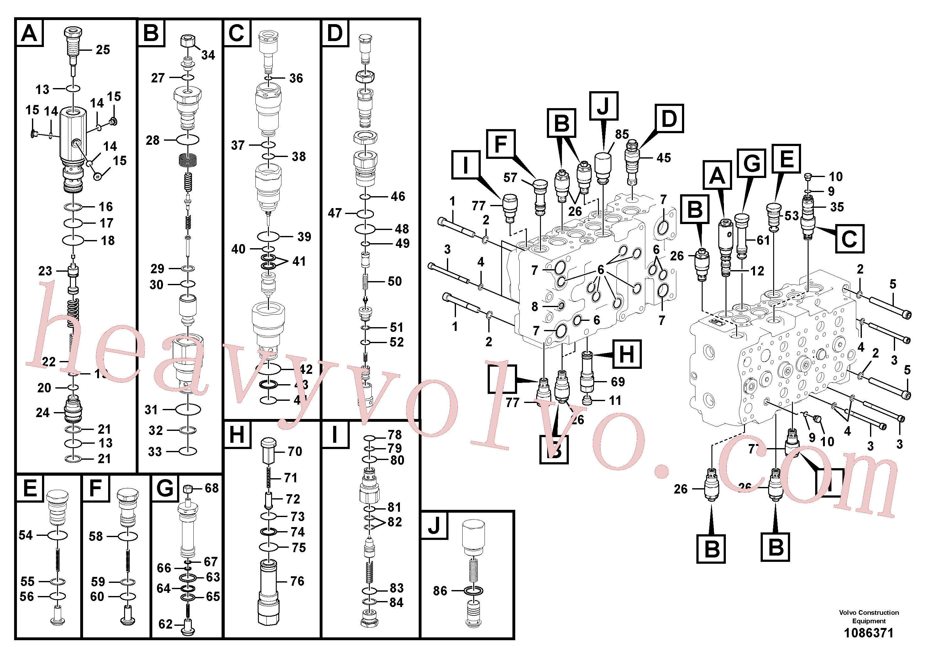 VOE14601514 for Volvo Main control valve(1086371 assembly)