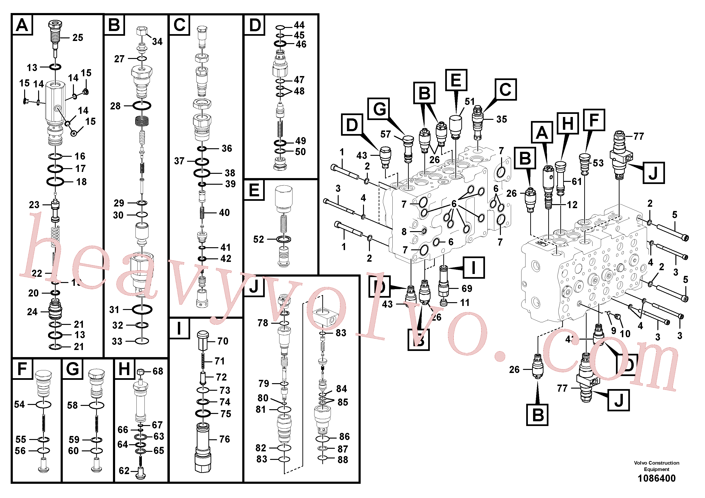 VOE14601514 for Volvo Main control valve(1086400 assembly)