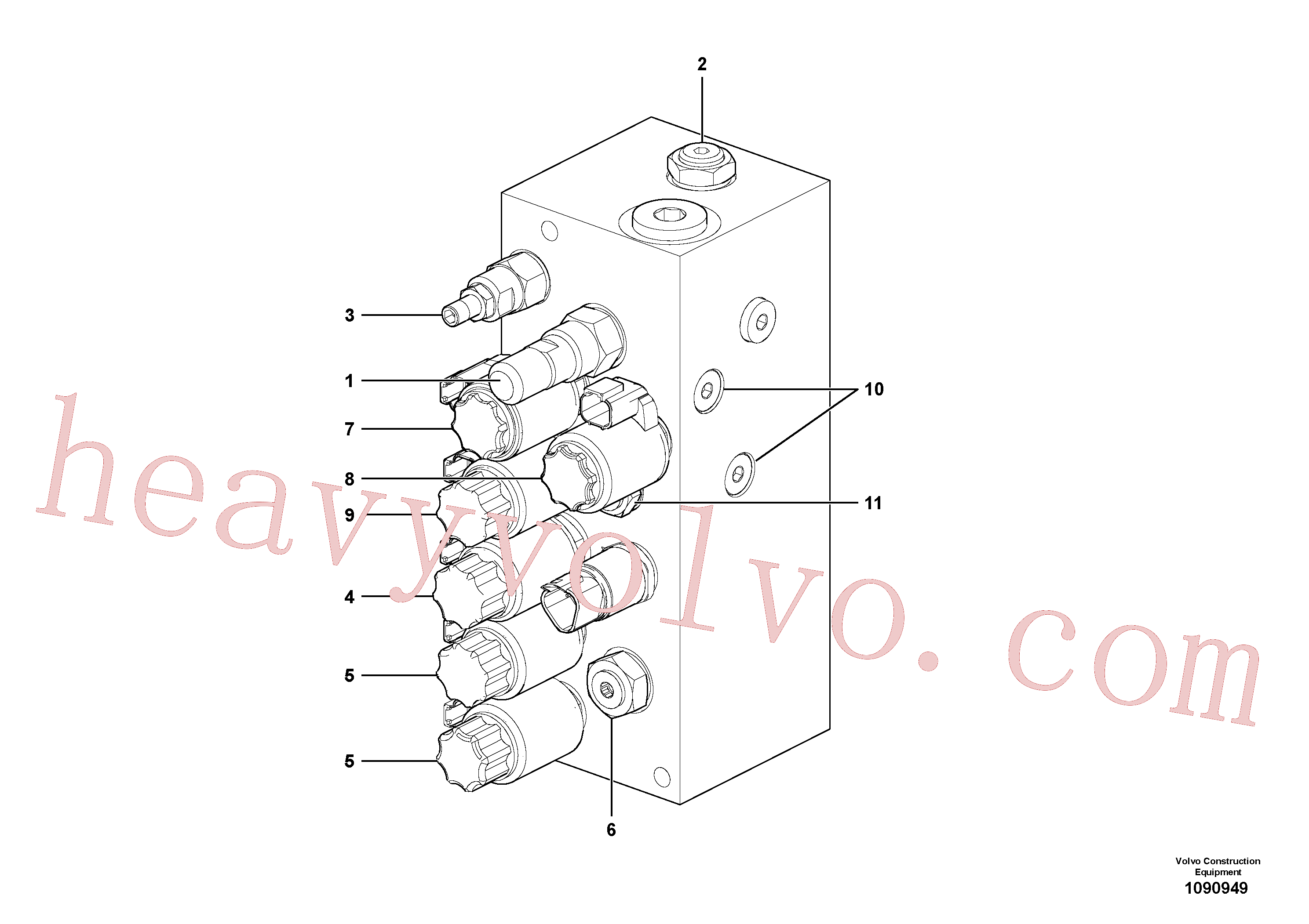 RM80634017 for Volvo Valve Block Cylinders(1090949 assembly)