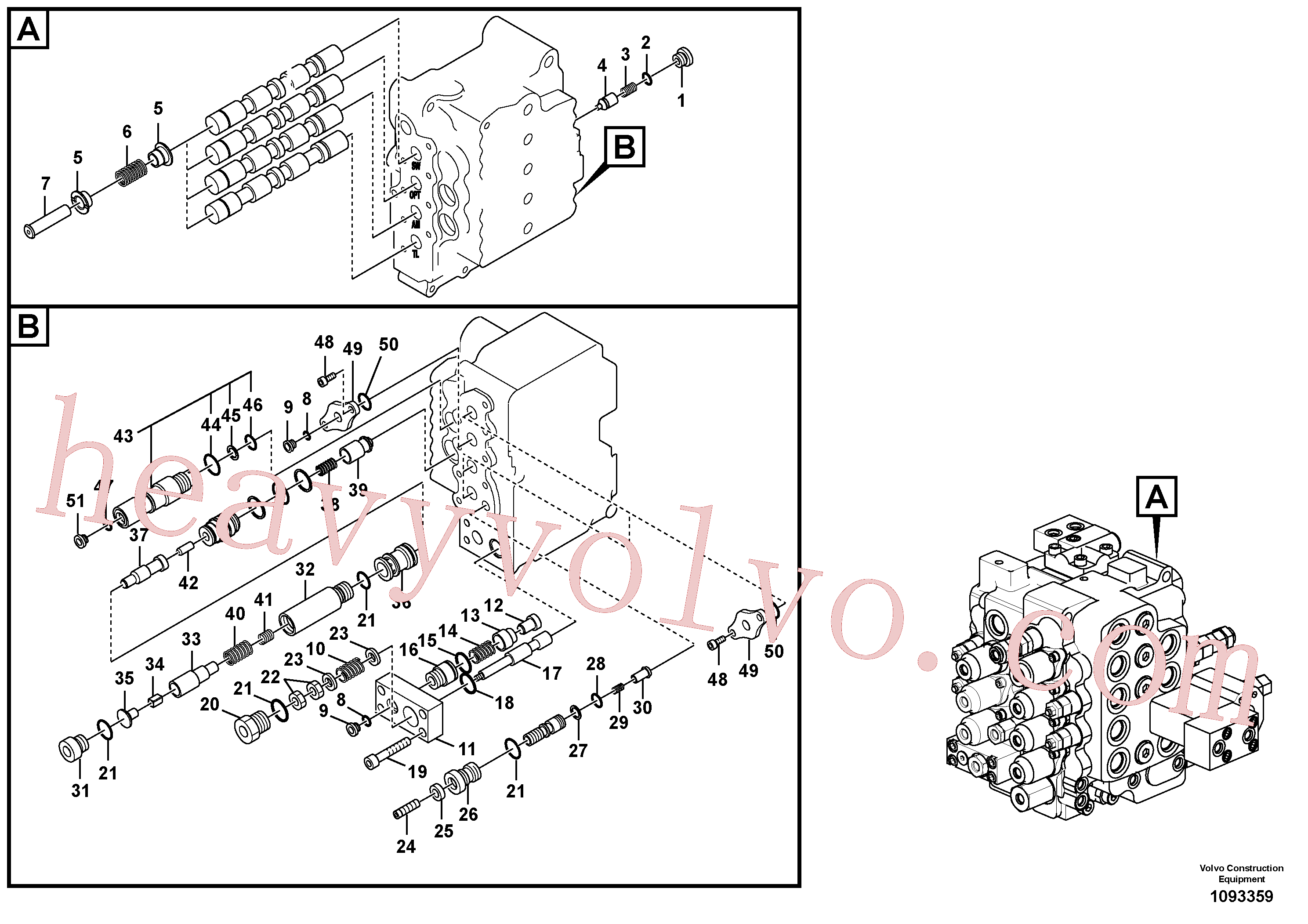 SA8230-32880 for Volvo Main control valve, swing and option and dipper arm and travel Lh(1093359 assembly)