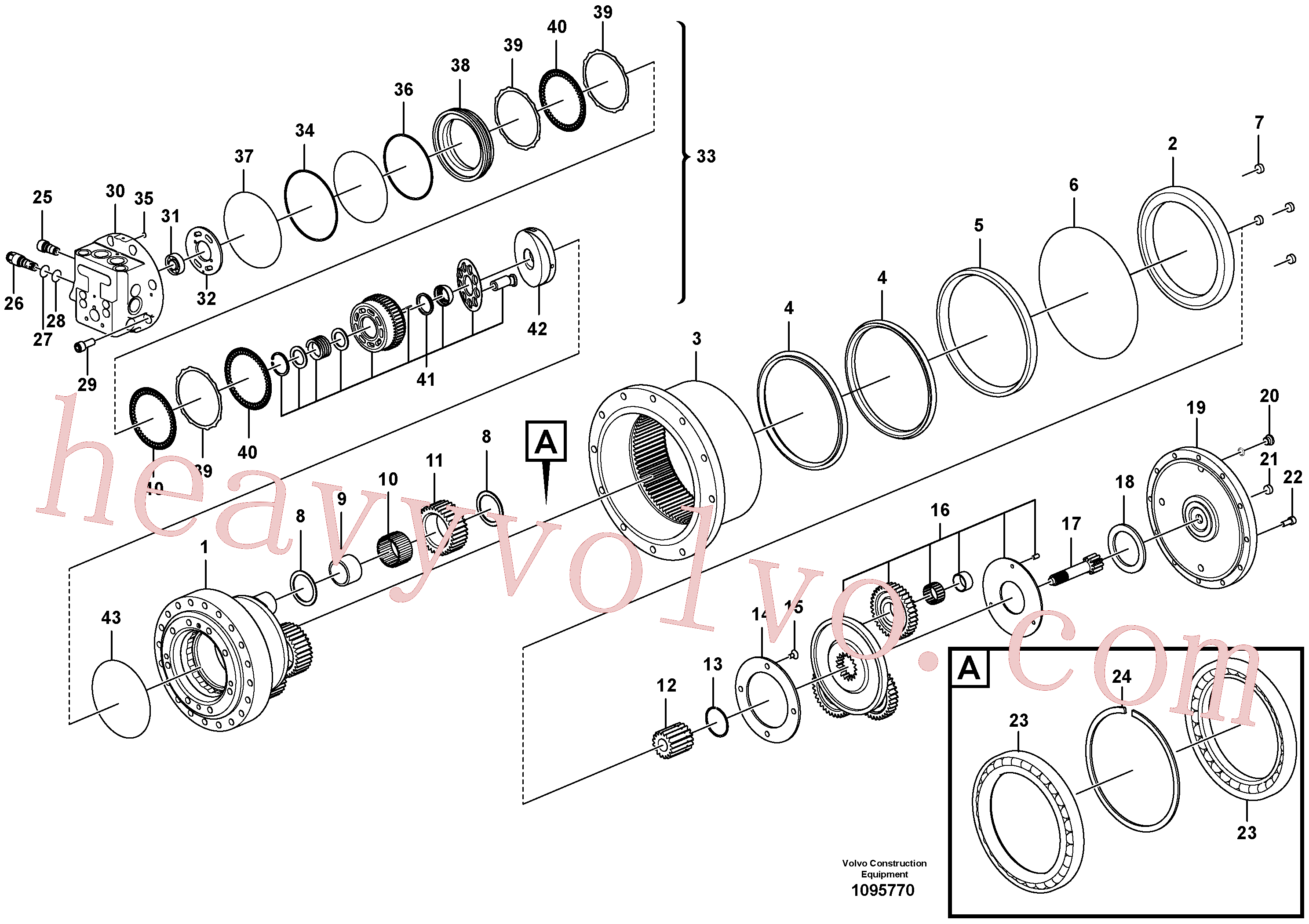 VOE14616918 for Volvo Travel gearbox(1095770 assembly)