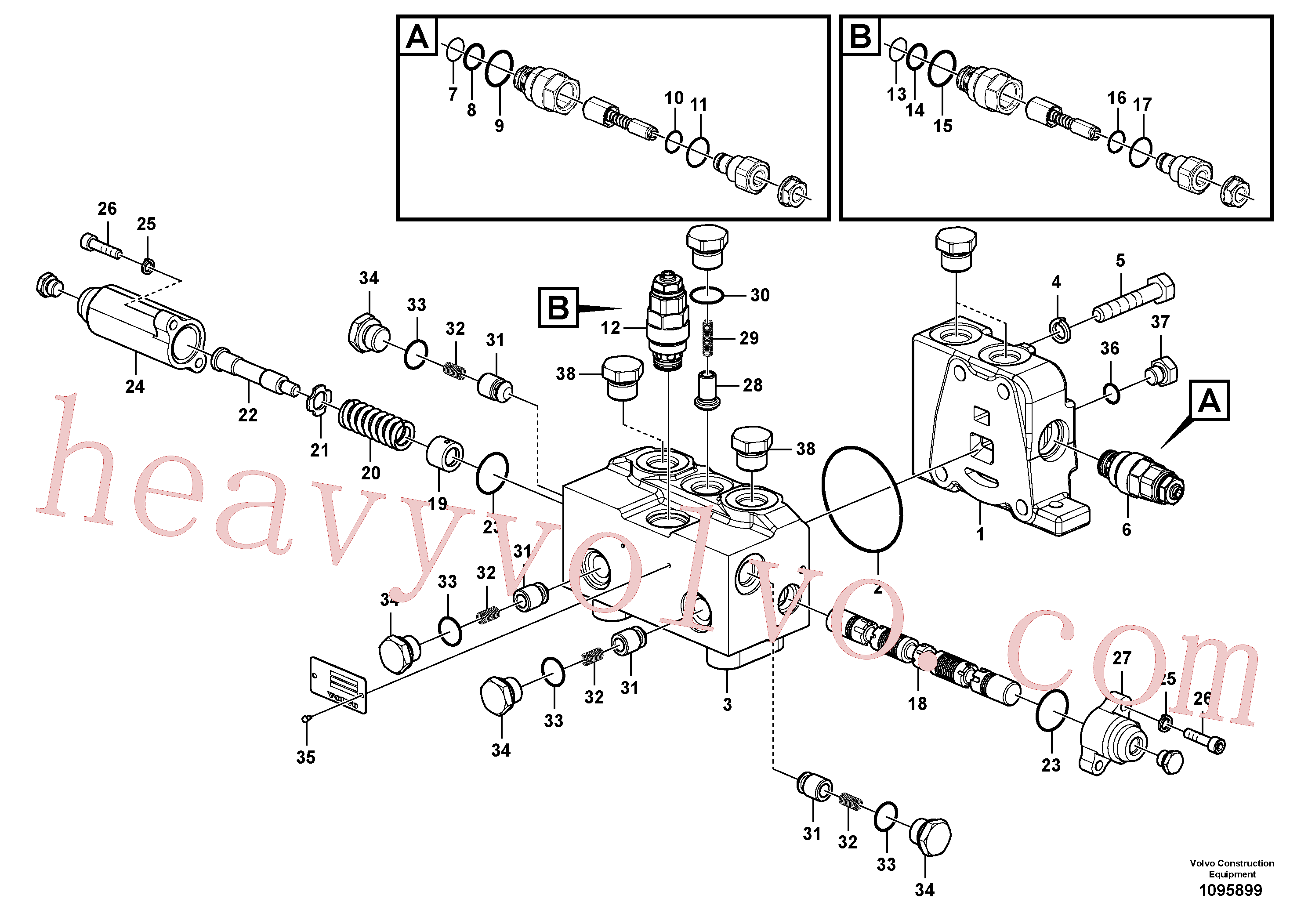 VOE14617938 for Volvo Control valve for rotator(1095899 assembly)