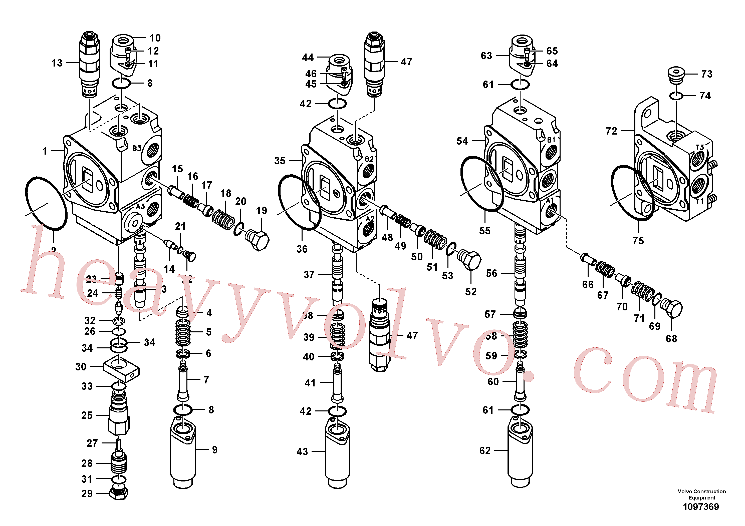 SA7253-03281 for Volvo Main control valve, boom 1 and bucket and dipper arm 2 and outlet.(1097369 assembly)