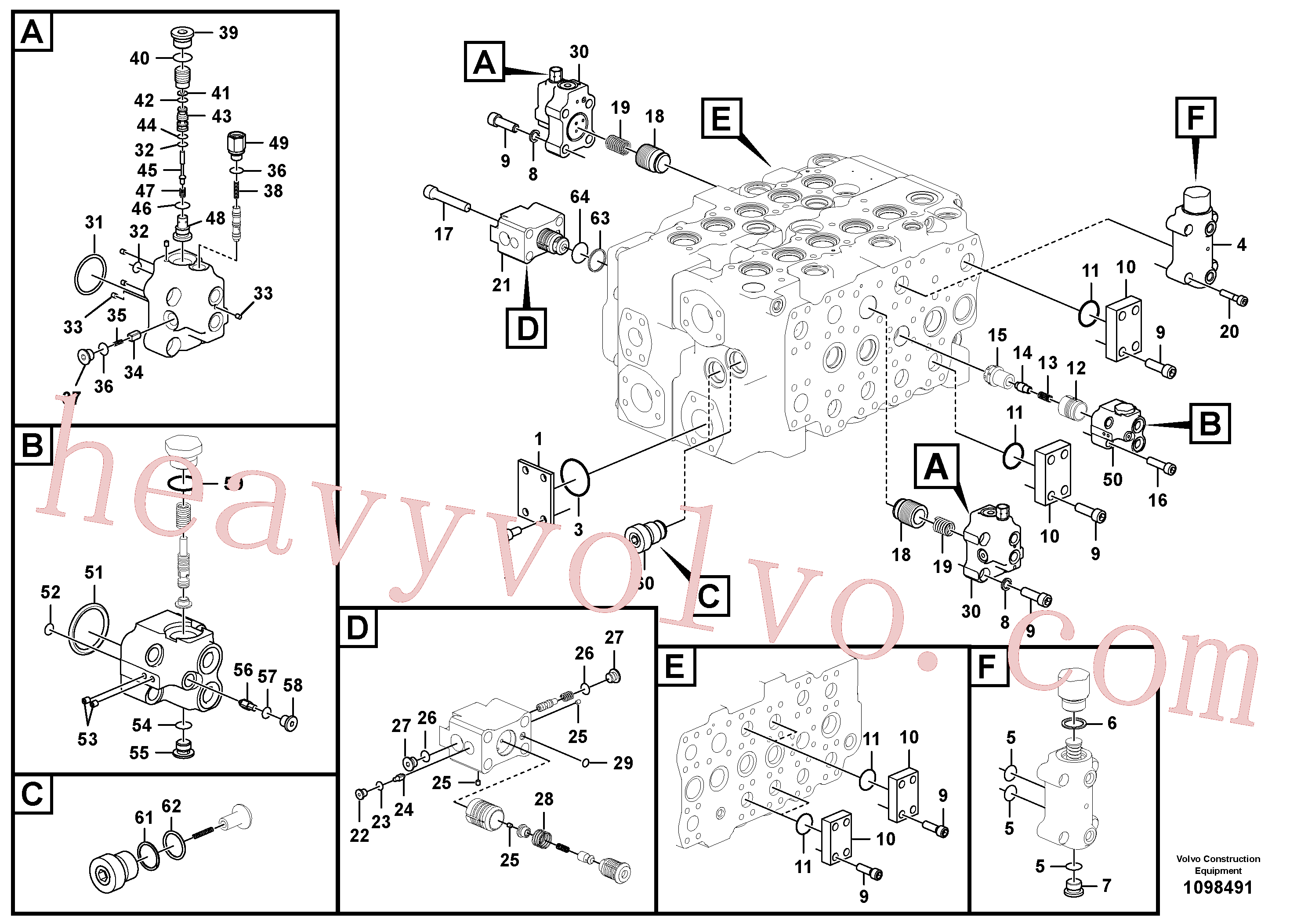 VOE14571742 for Volvo Main control valve(1098491 assembly)