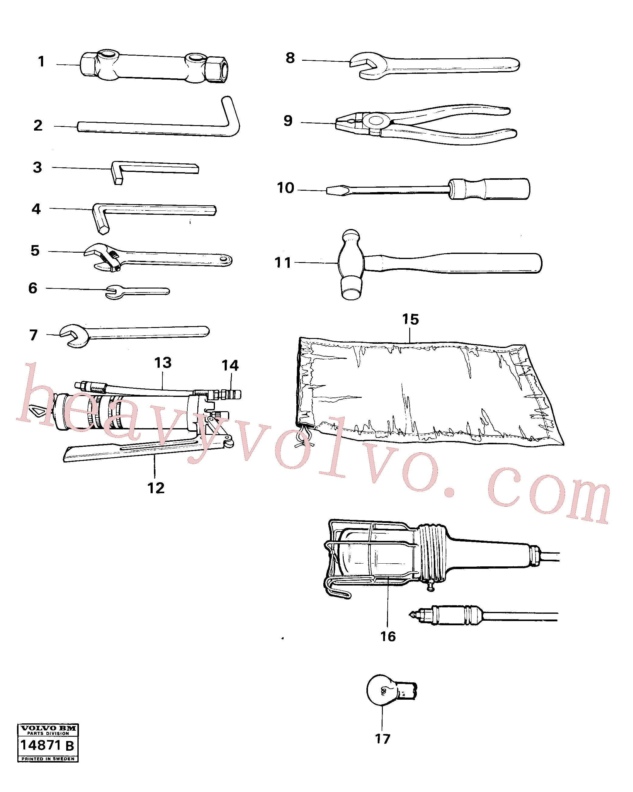 VOE14345171 for Volvo Tools(14871B assembly)