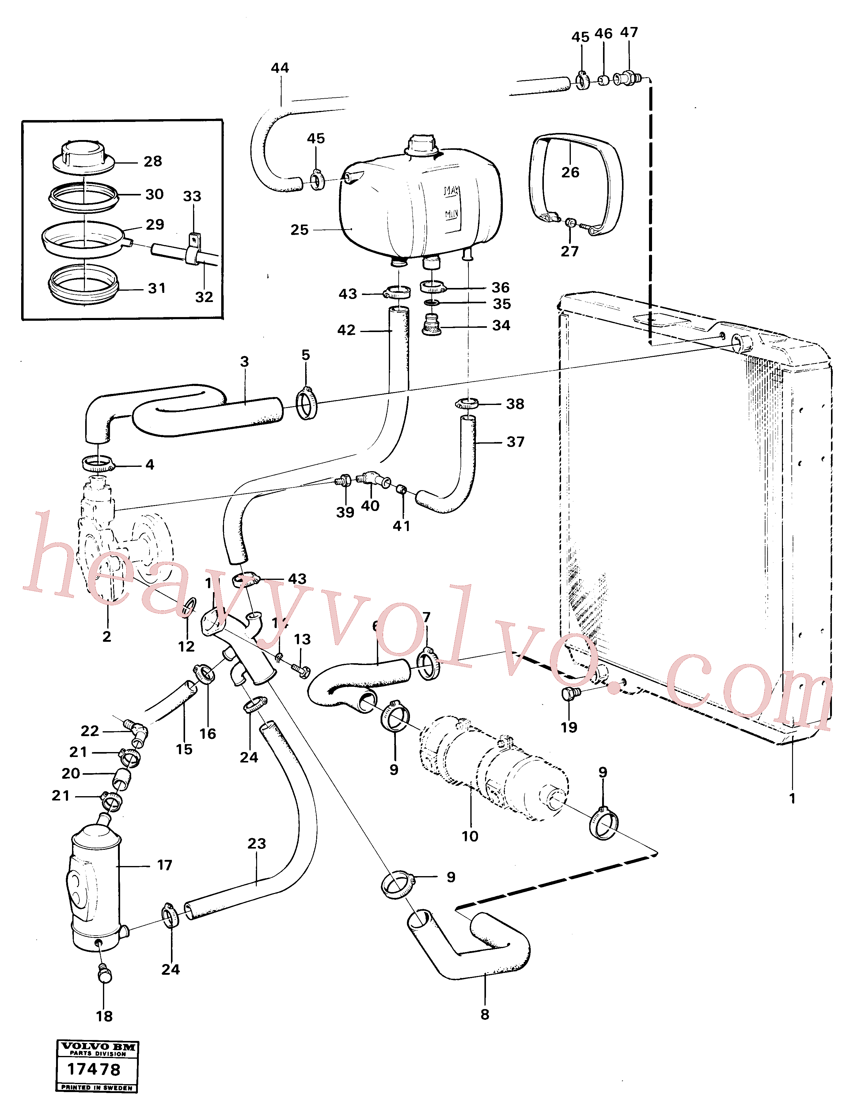 VOE13960164 for Volvo Cooling system(17478 assembly)