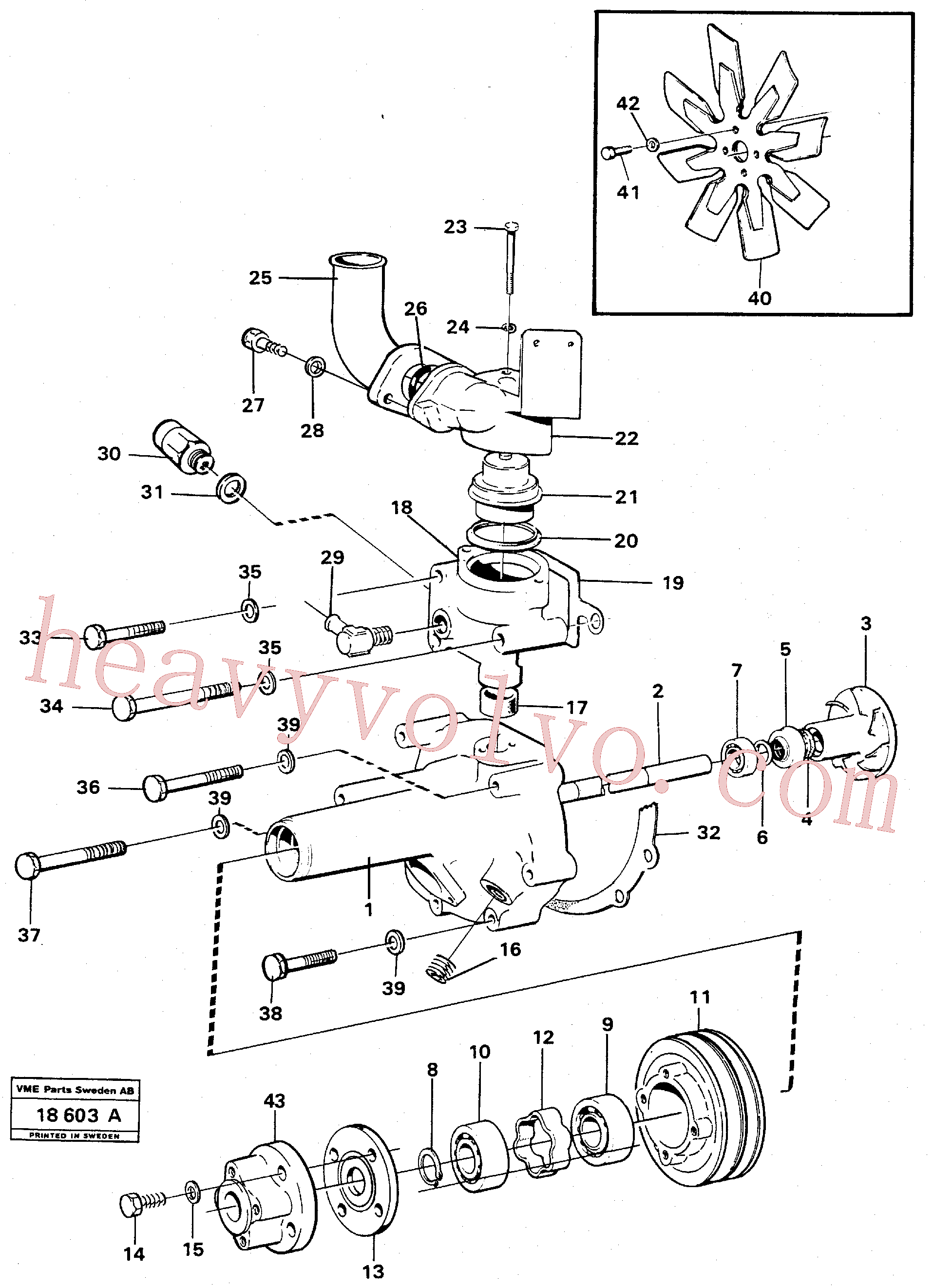 VOE960179 for Volvo Water pump and thermostat housing(18603A assembly)