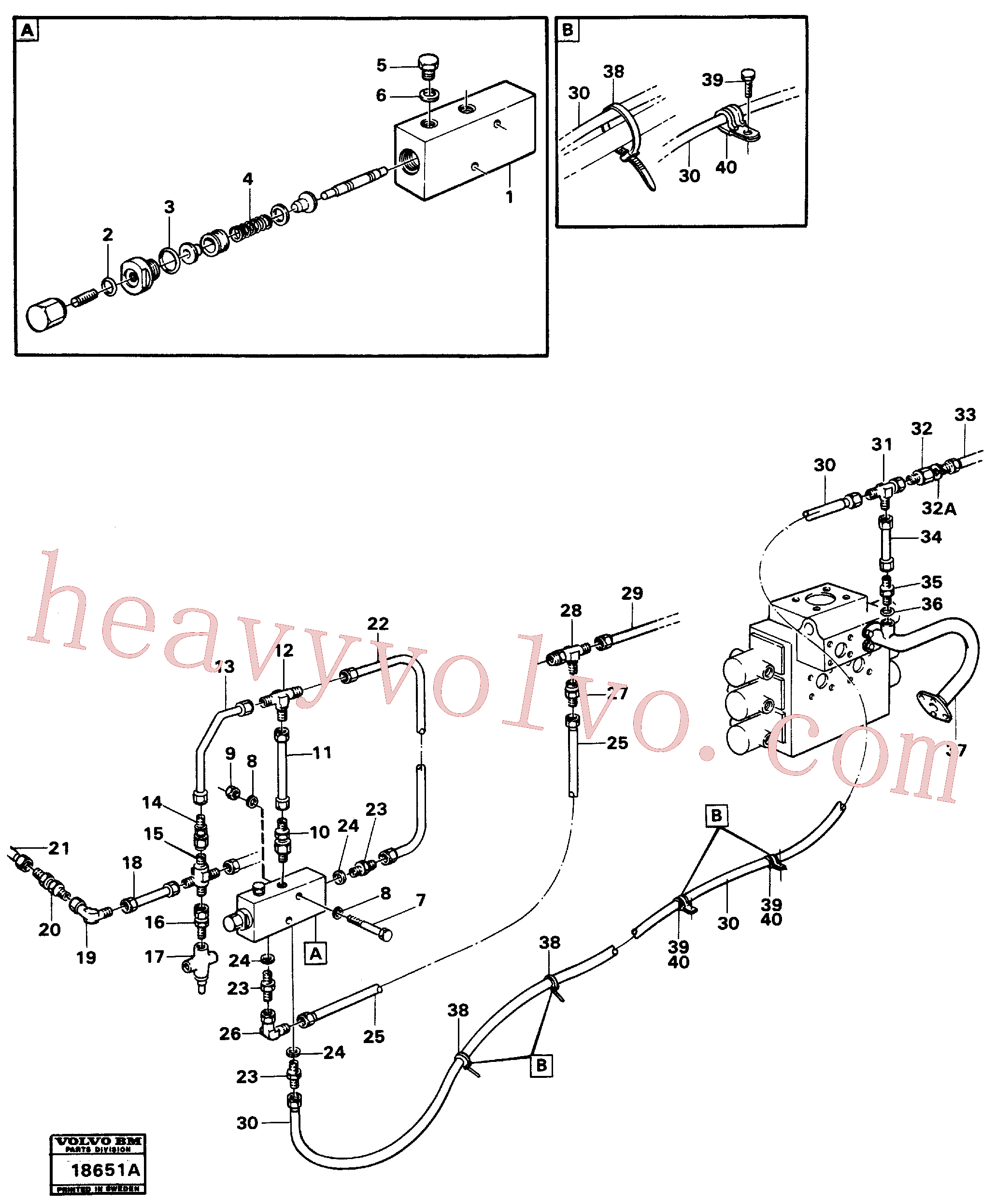 VOE11018745 for Volvo Boom lowering system.(18651A assembly)