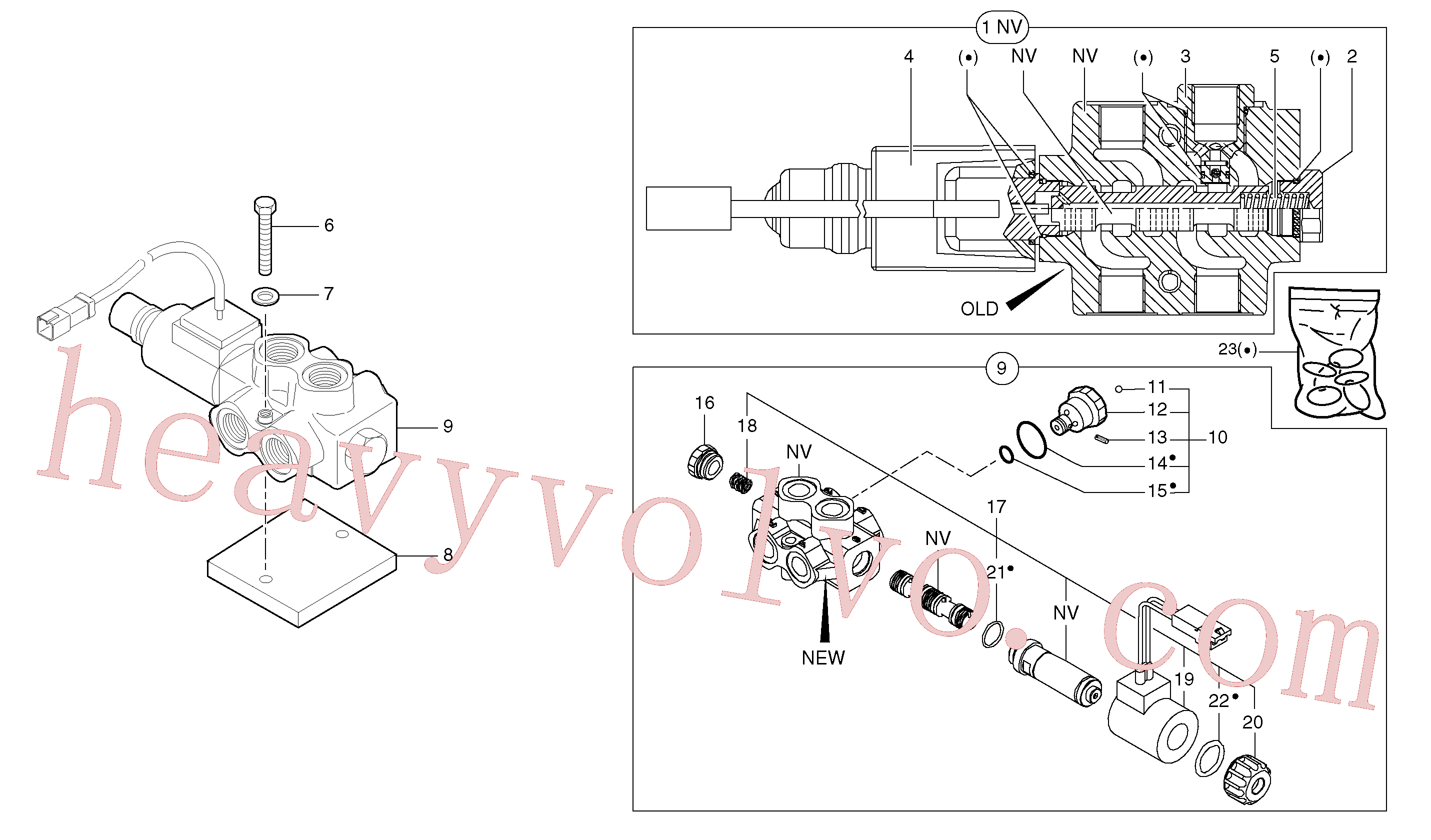 PJ7415279 for Volvo Slewing-offset selector switch(91211X1 assembly)