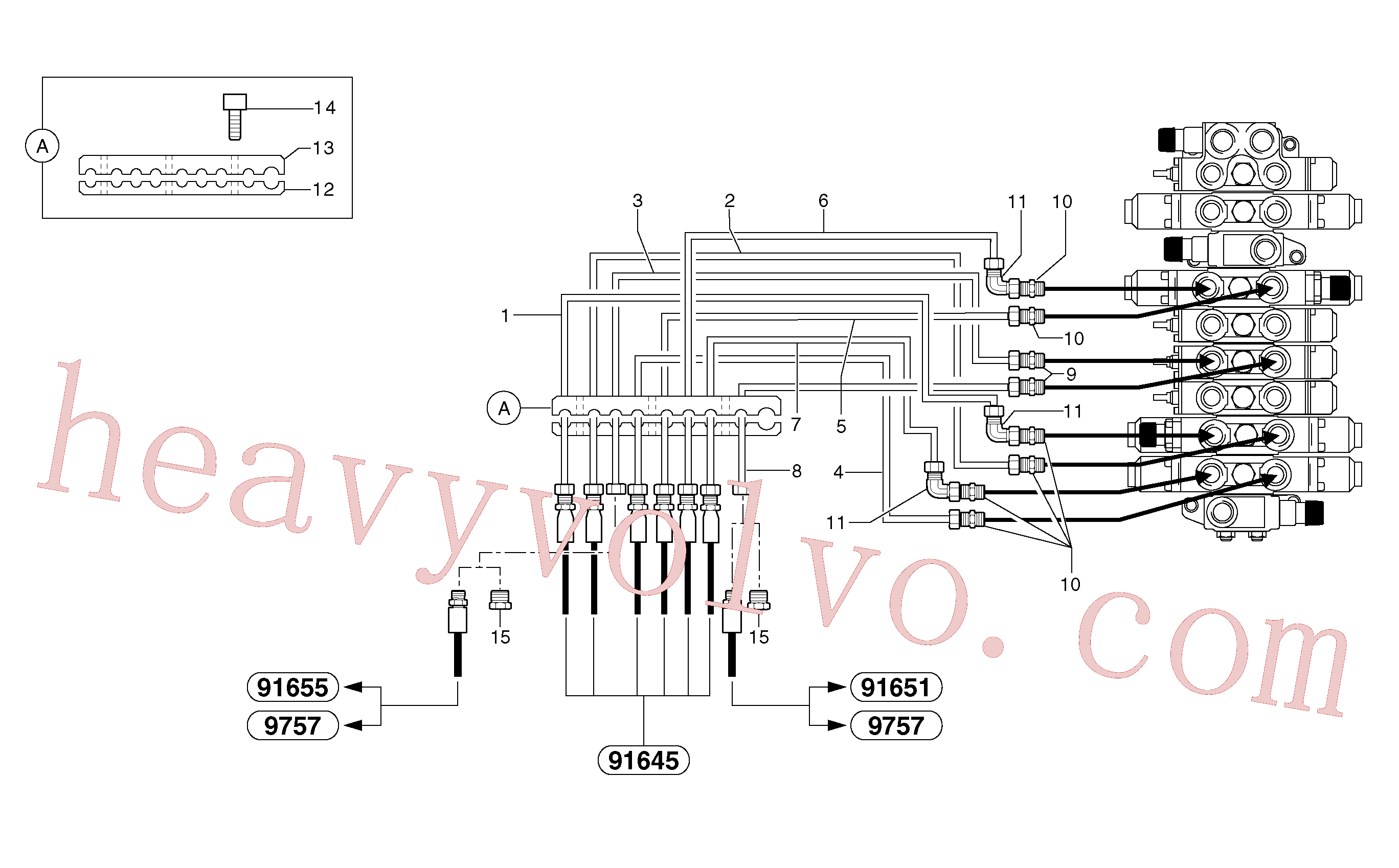 PJ5910608 for Volvo Hydraulic circuit ( platform )(91644X1 assembly)