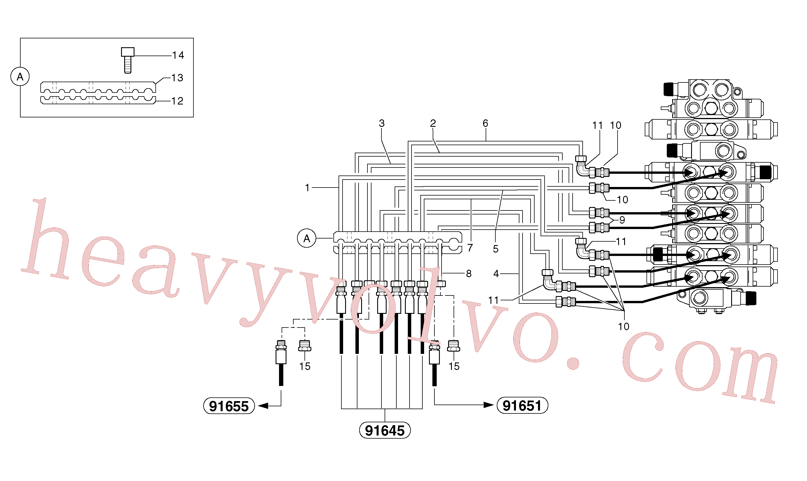 PJ5910608 for Volvo Hydraulic circuit ( platform )(91644X3 assembly)