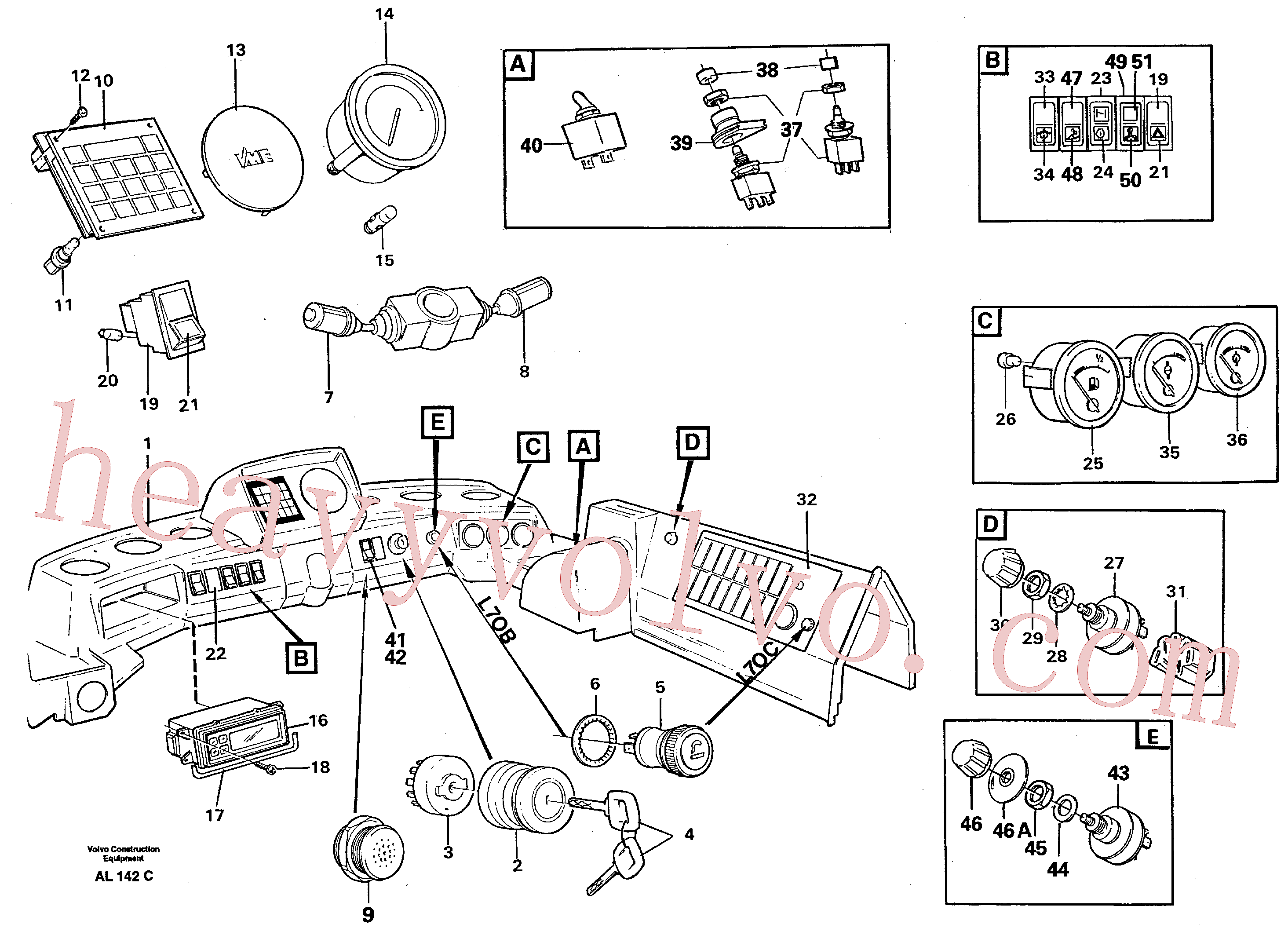 VOE966327 for Volvo Instruments panel(AL142C assembly)