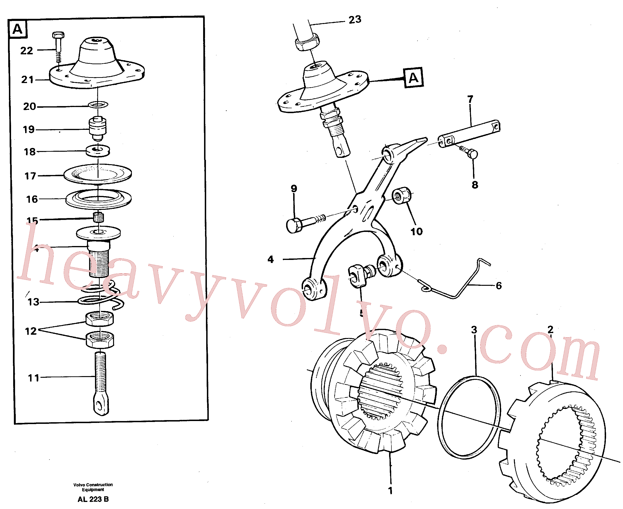 VOE11168155 for Volvo Differential lock(AL223B assembly)