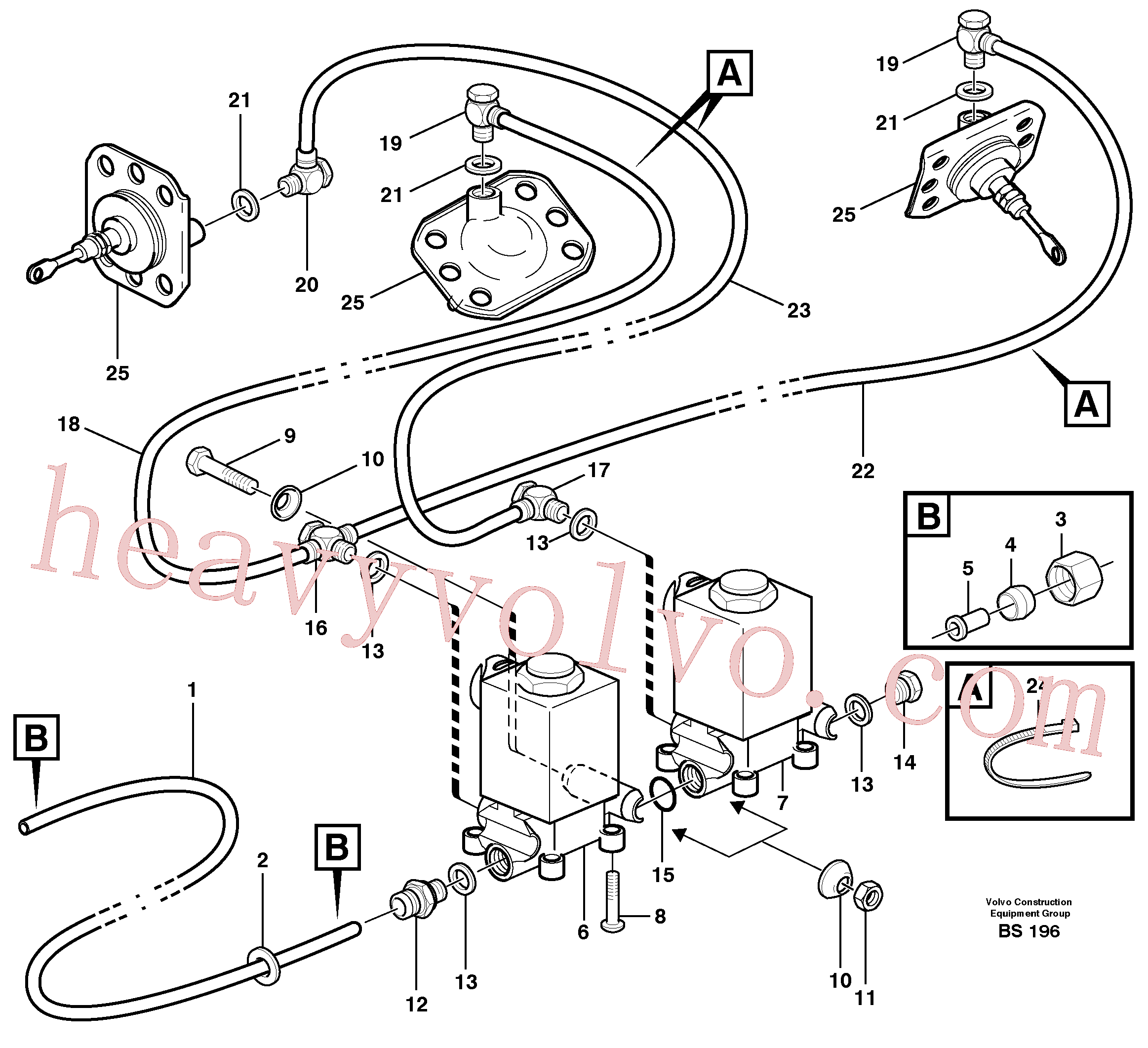 VOE13949278 for Volvo Pneumatic system, 6x6 and diff lock, load unit(BS196 assembly)