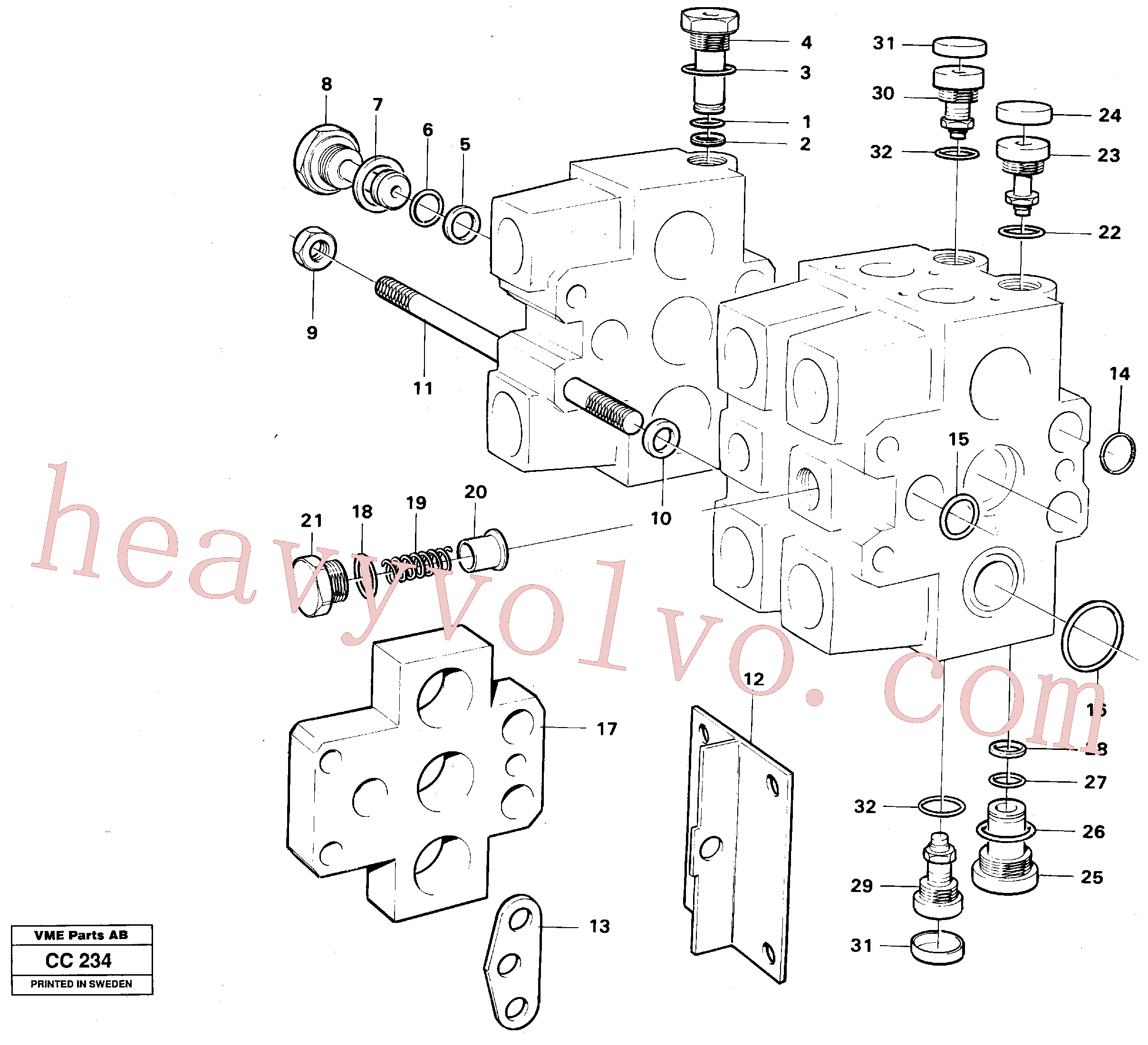 VOE6213009 for Volvo Loader unit valve(CC234 assembly)