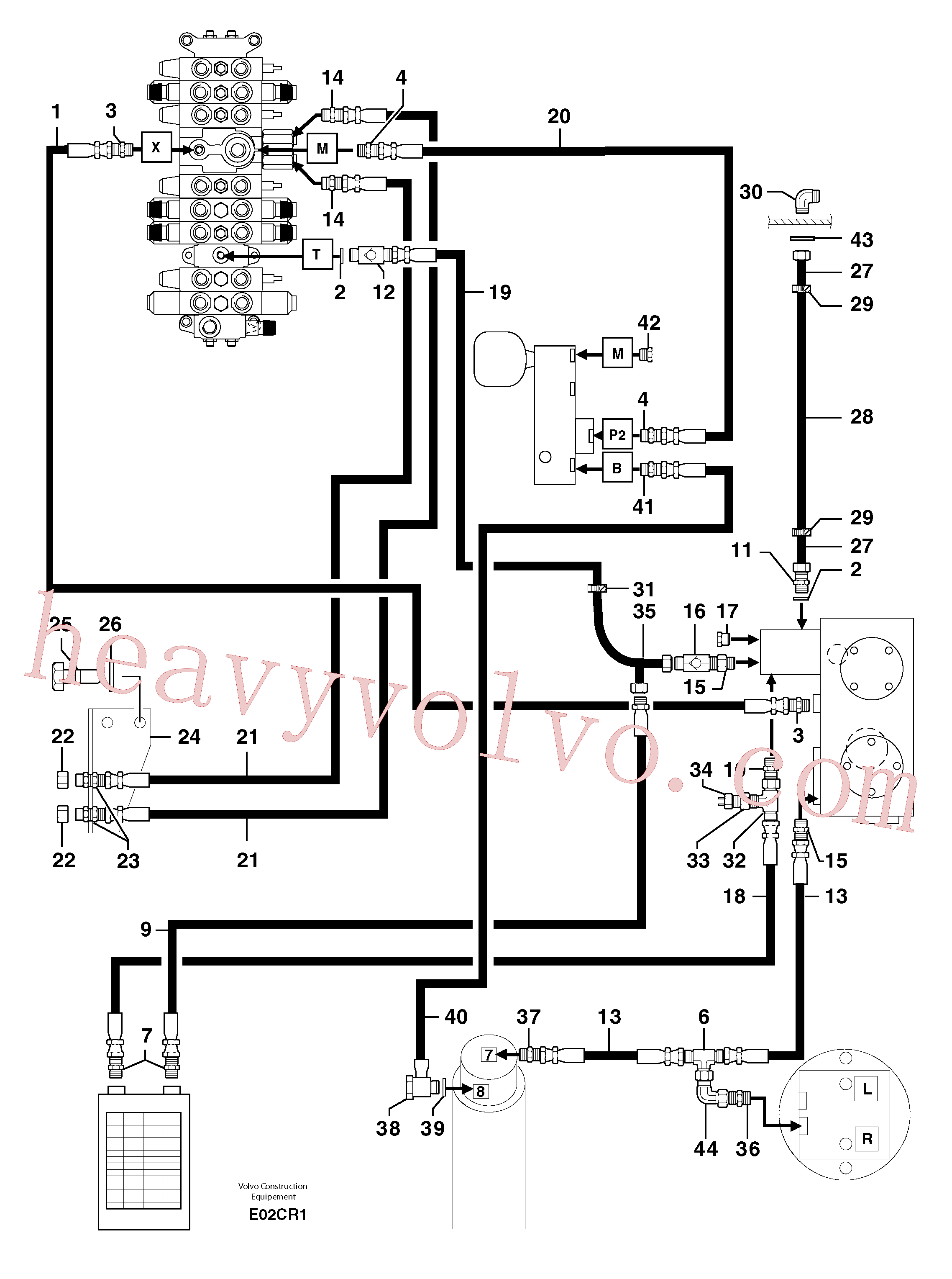 PJ4190850 for Volvo Attachments supply and return circuit(E02CR1 assembly)