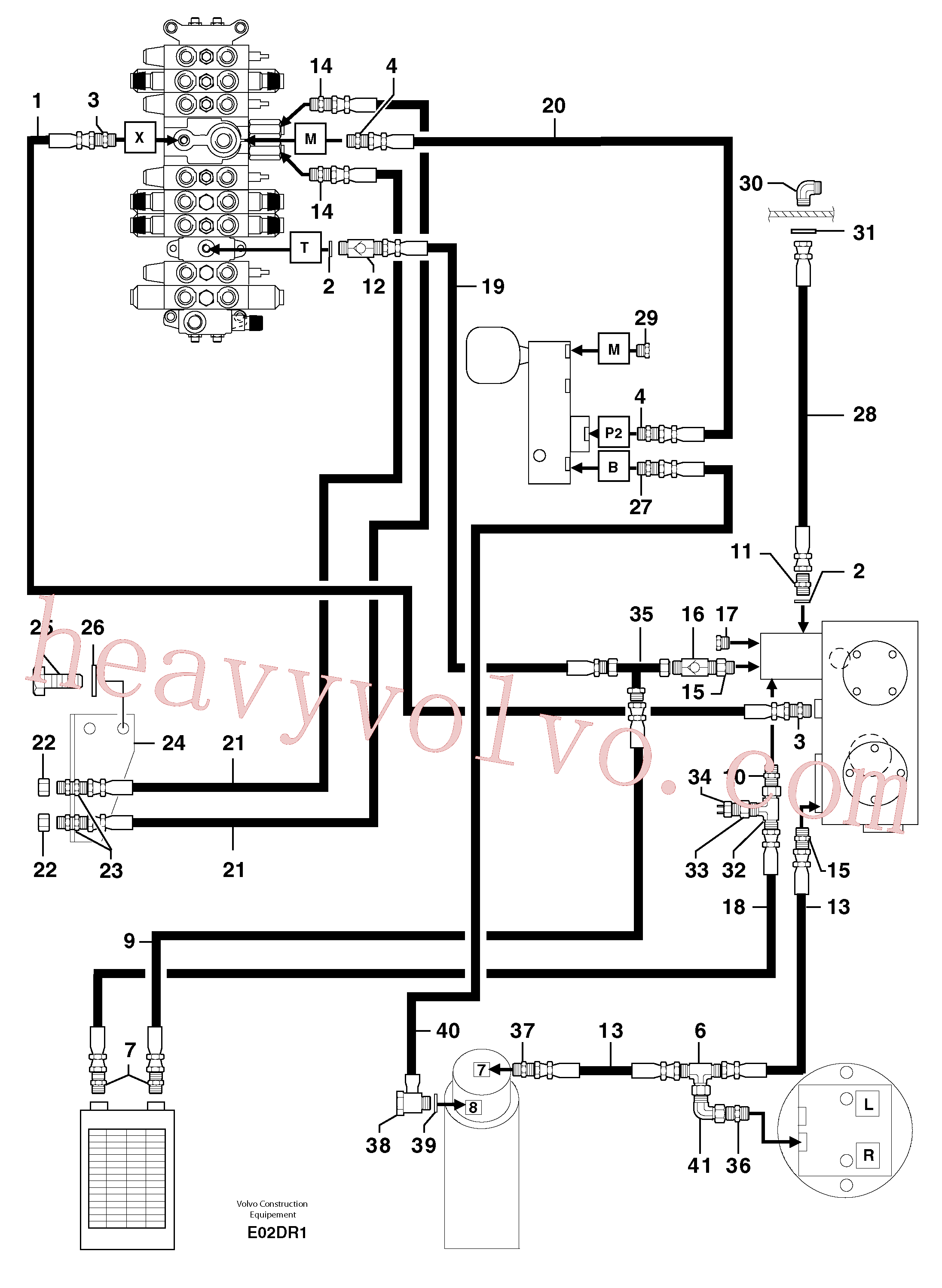 PJ4190882 for Volvo Attachments supply and return circuit(E02DR1 assembly)