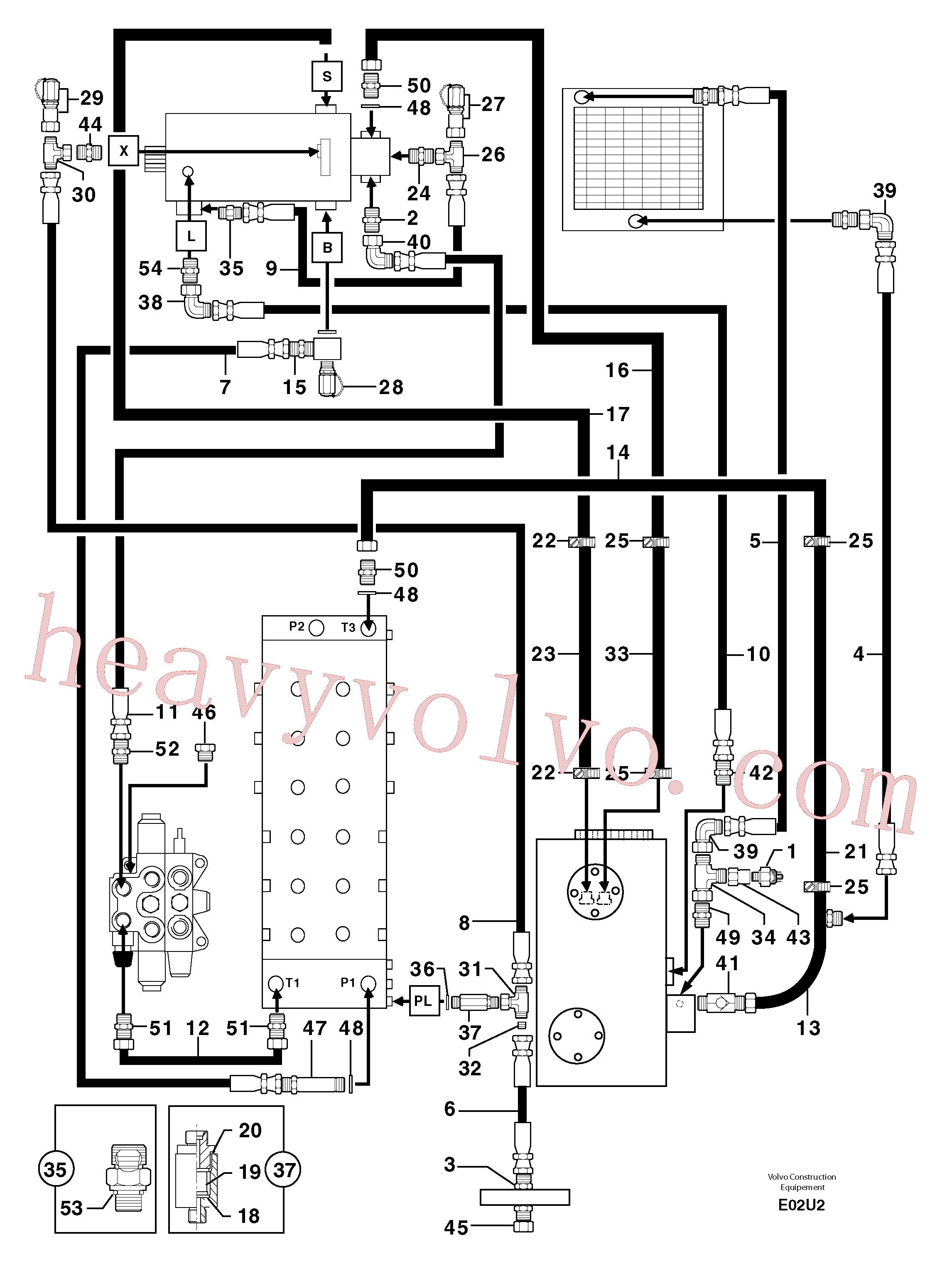 PJ4750608 for Volvo Attachments supply and return circuit(E02U2 assembly)