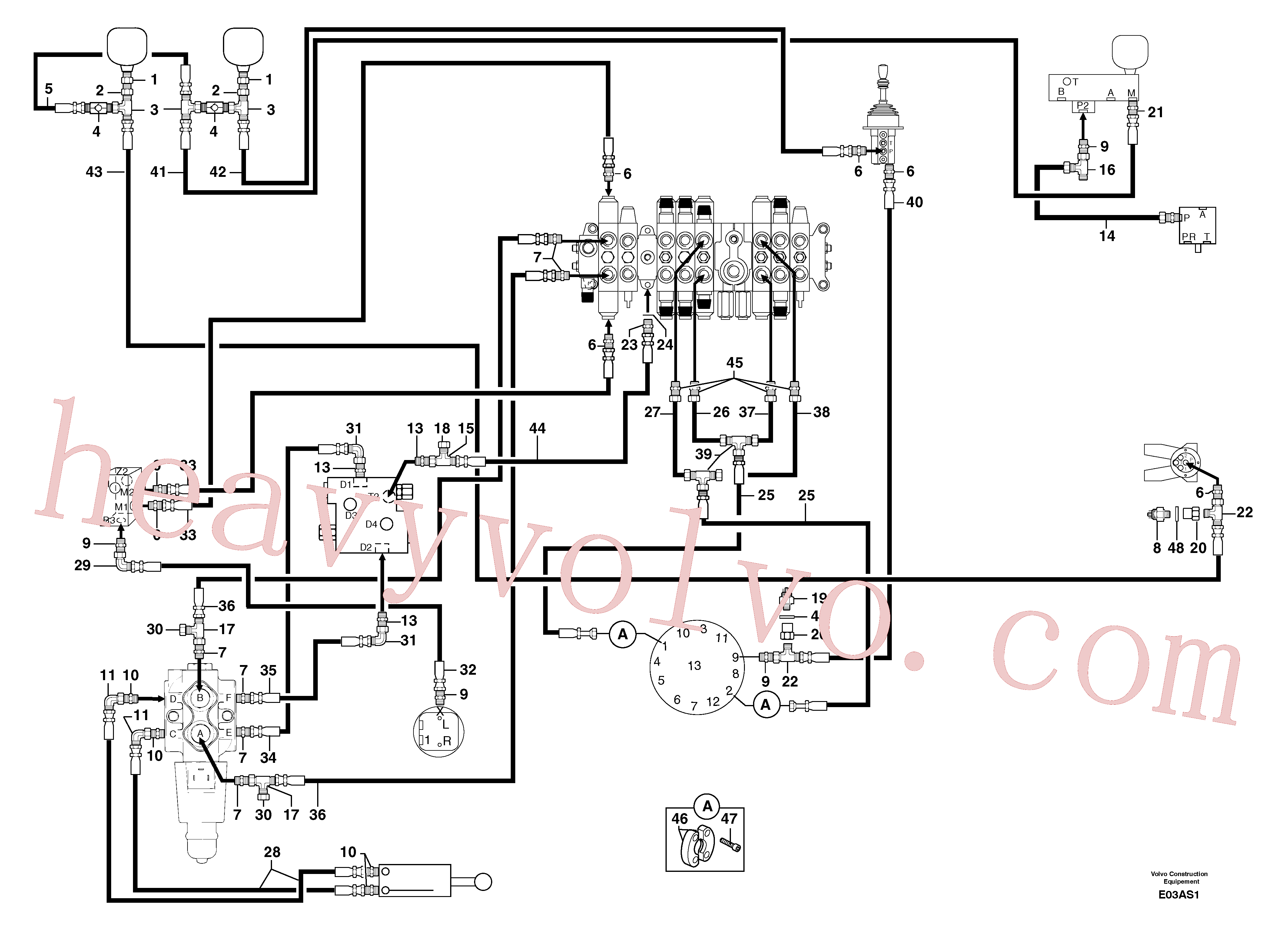 PJ4750459 for Volvo Hydraulic circuit ( platform )(E03AS1 assembly)