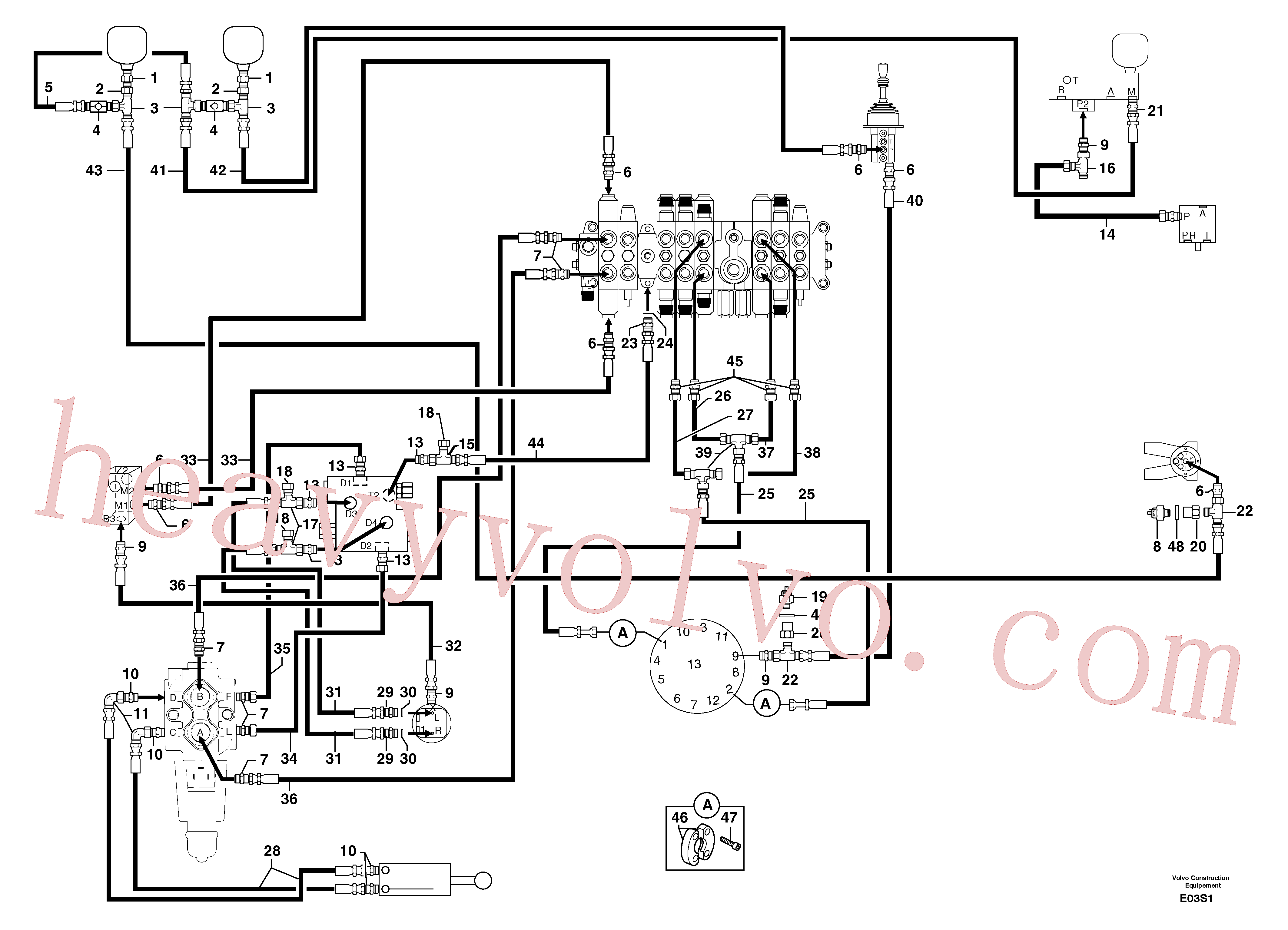 PJ4750128 for Volvo Hydraulic circuit ( platform )(E03S1 assembly)