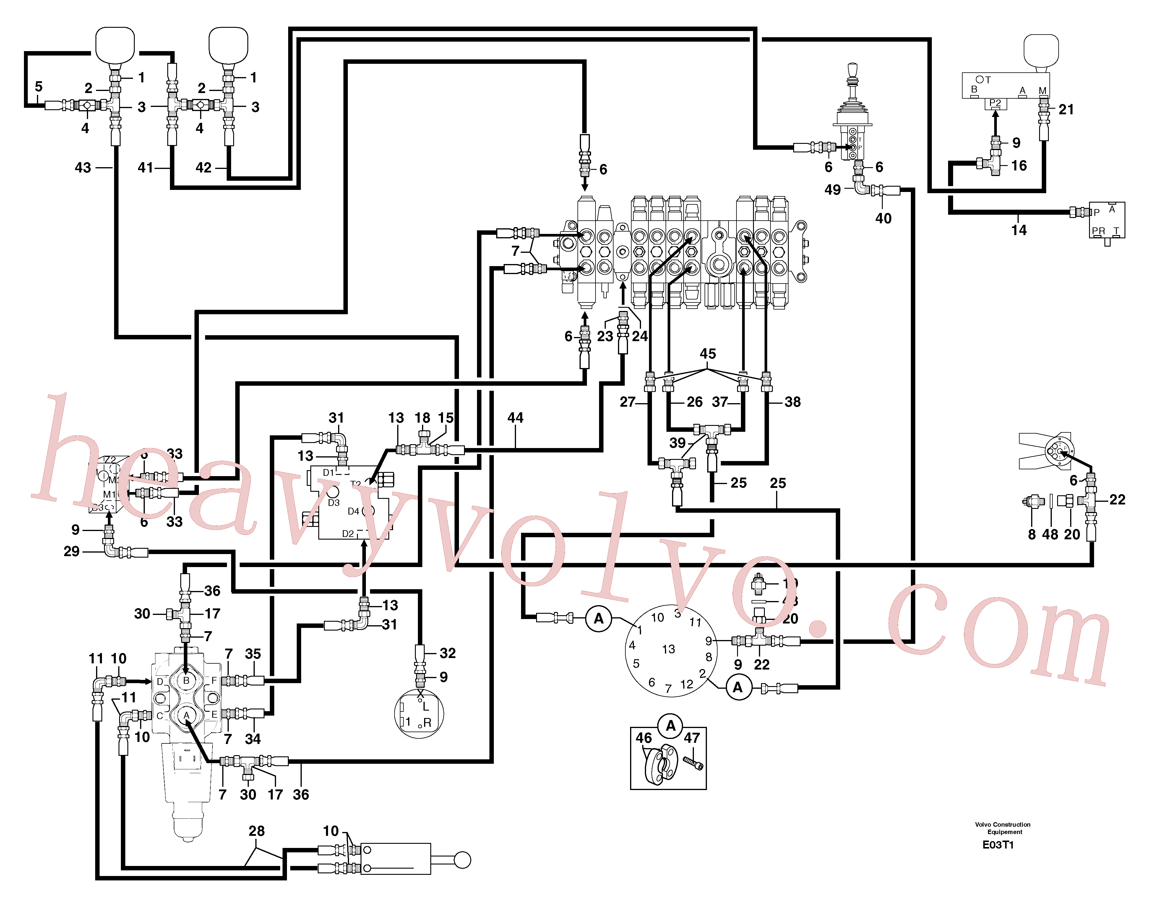 PJ4750345 for Volvo Hydraulic circuit ( platform )(E03T1 assembly)