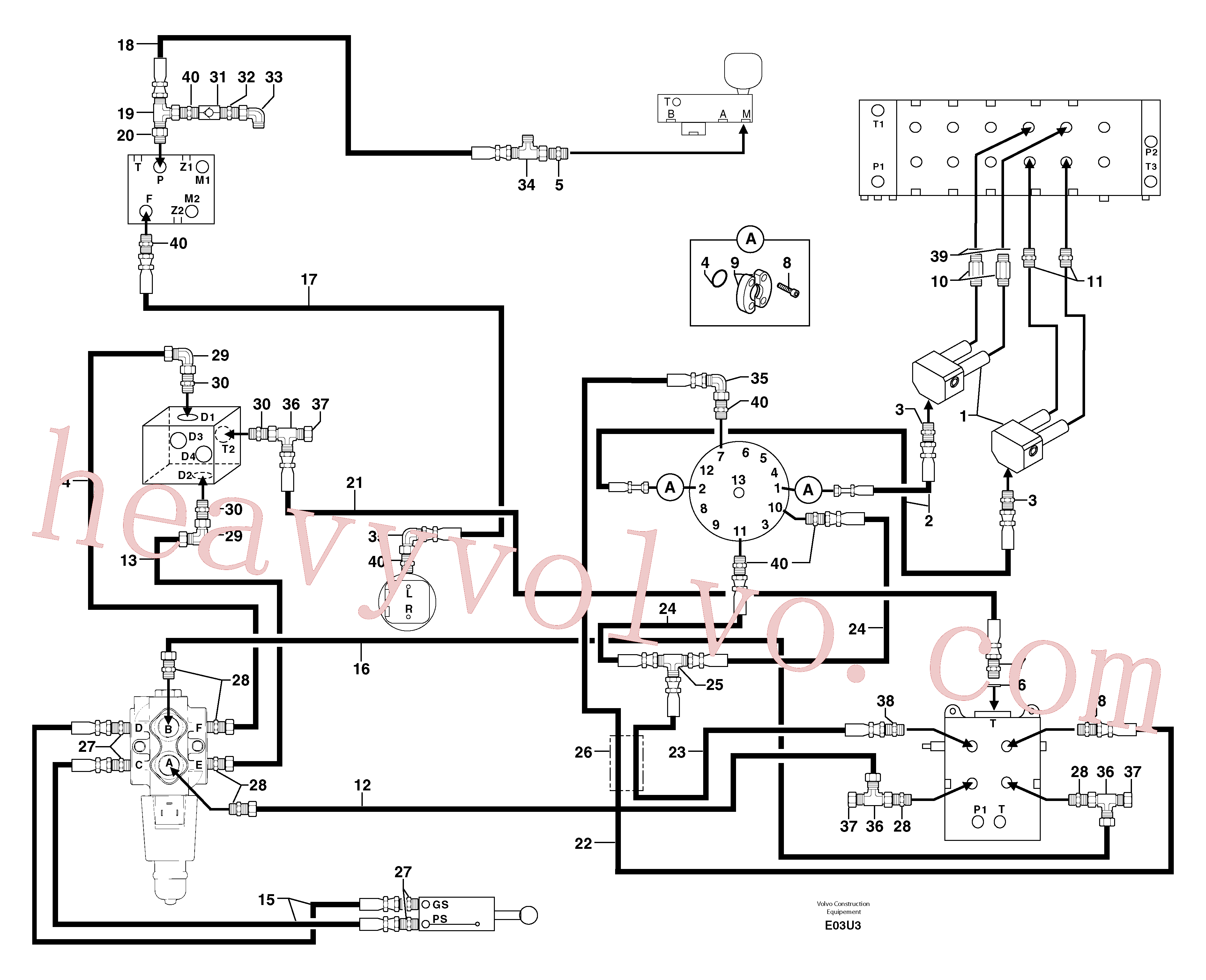 PJ4190307 for Volvo Hydraulic circuit ( platform )(E03U3 assembly)