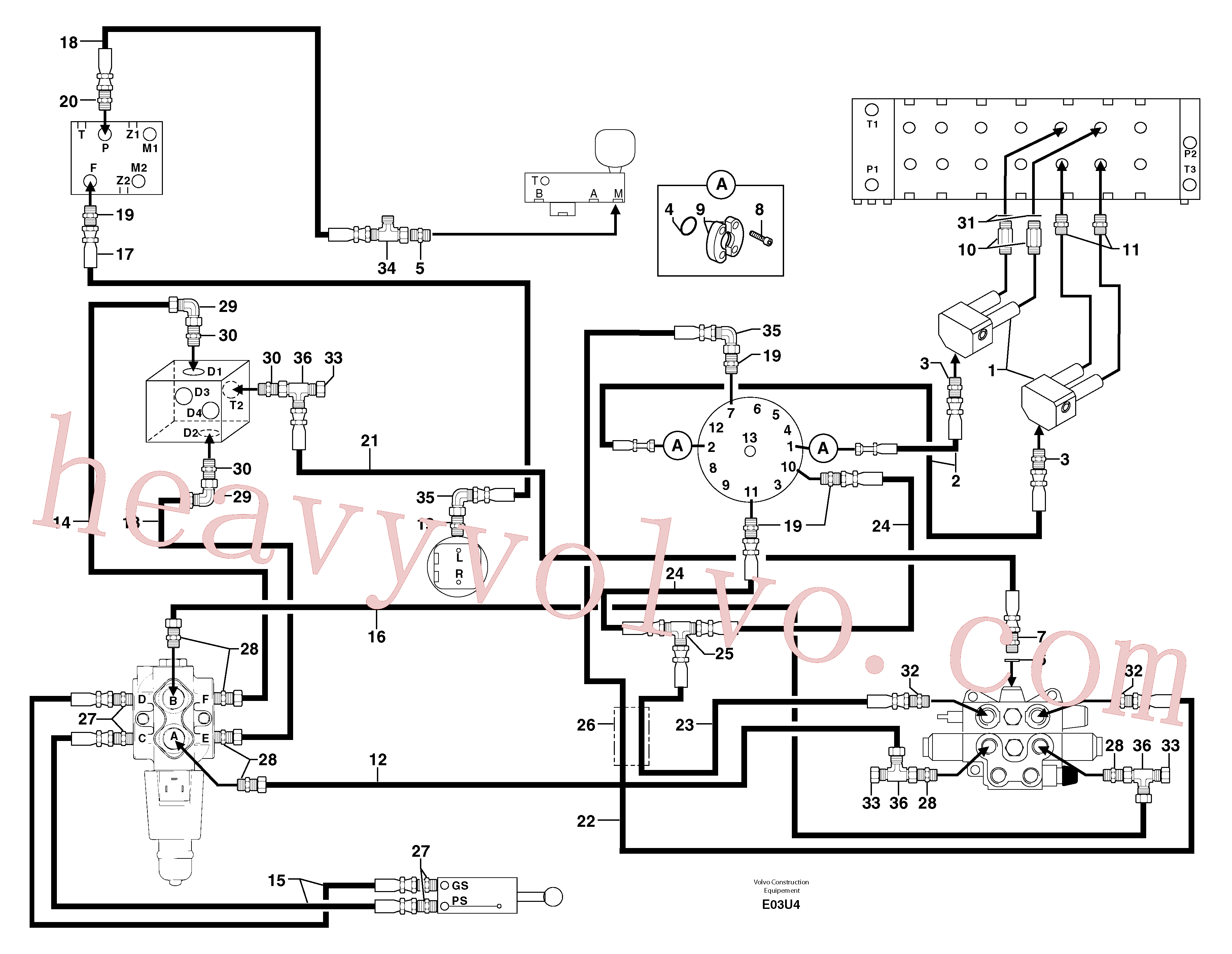 PJ4190307 for Volvo Hydraulic circuit ( platform )(E03U4 assembly)