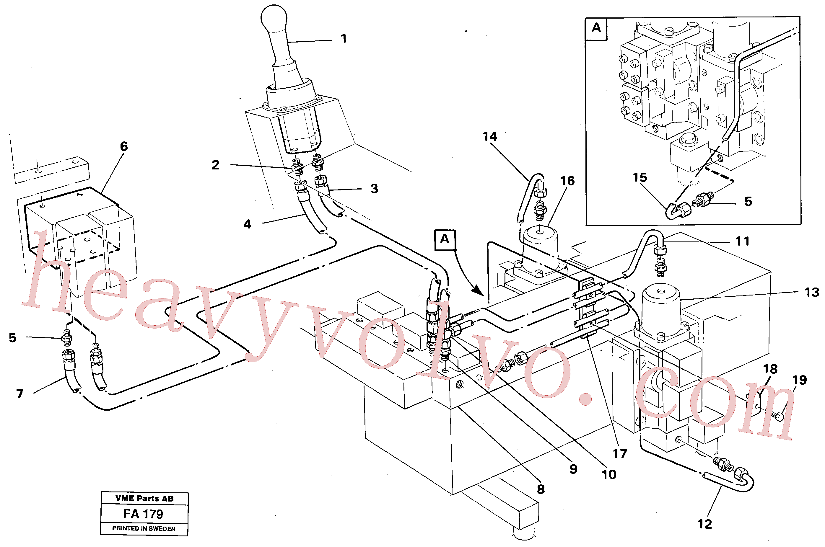 VOE14249359 for Volvo Servo hydraulics, dipper arm(FA179 assembly)