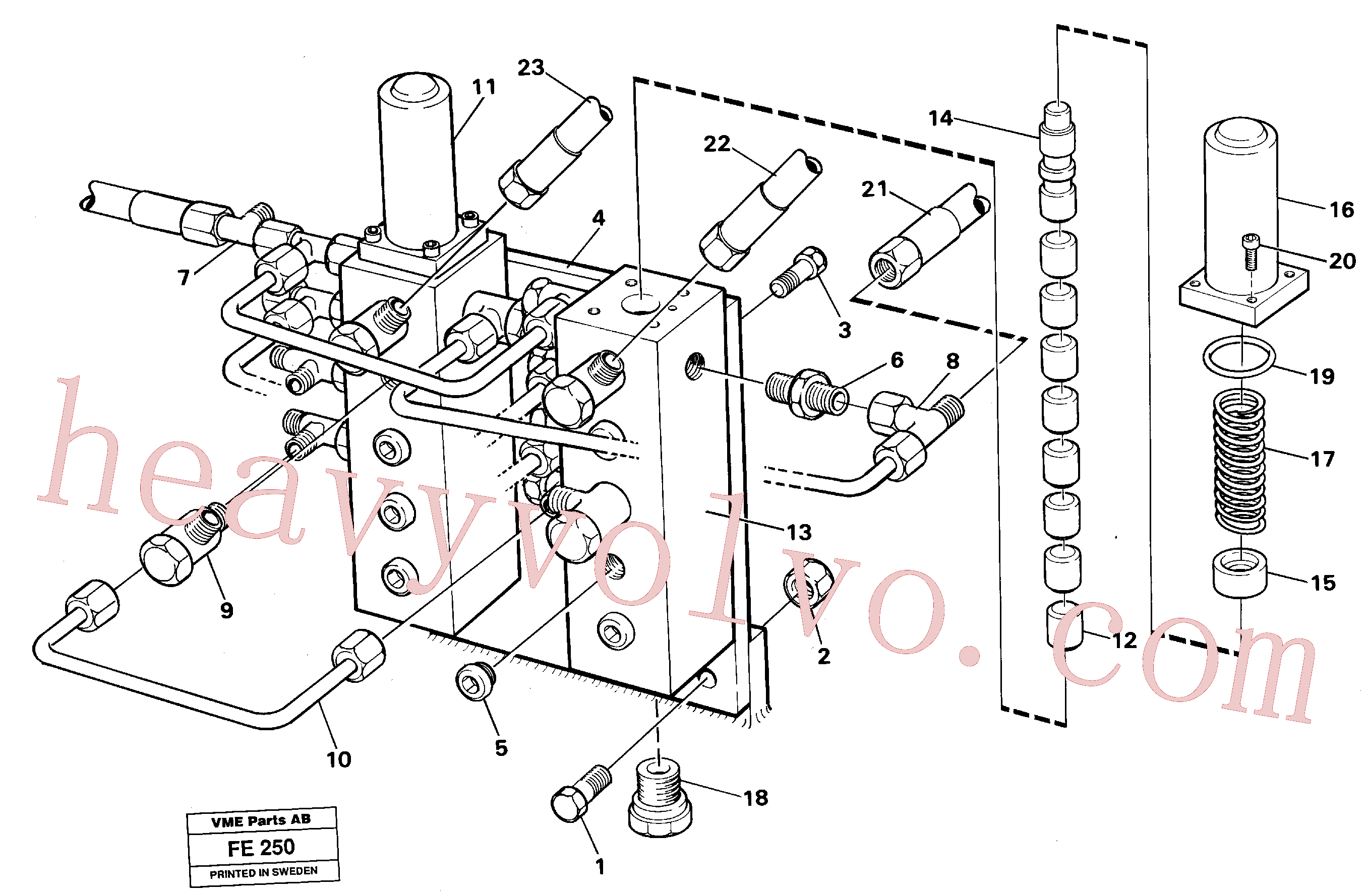 VOE14055798 for Volvo Control valves P2v P3v(FE250 assembly)