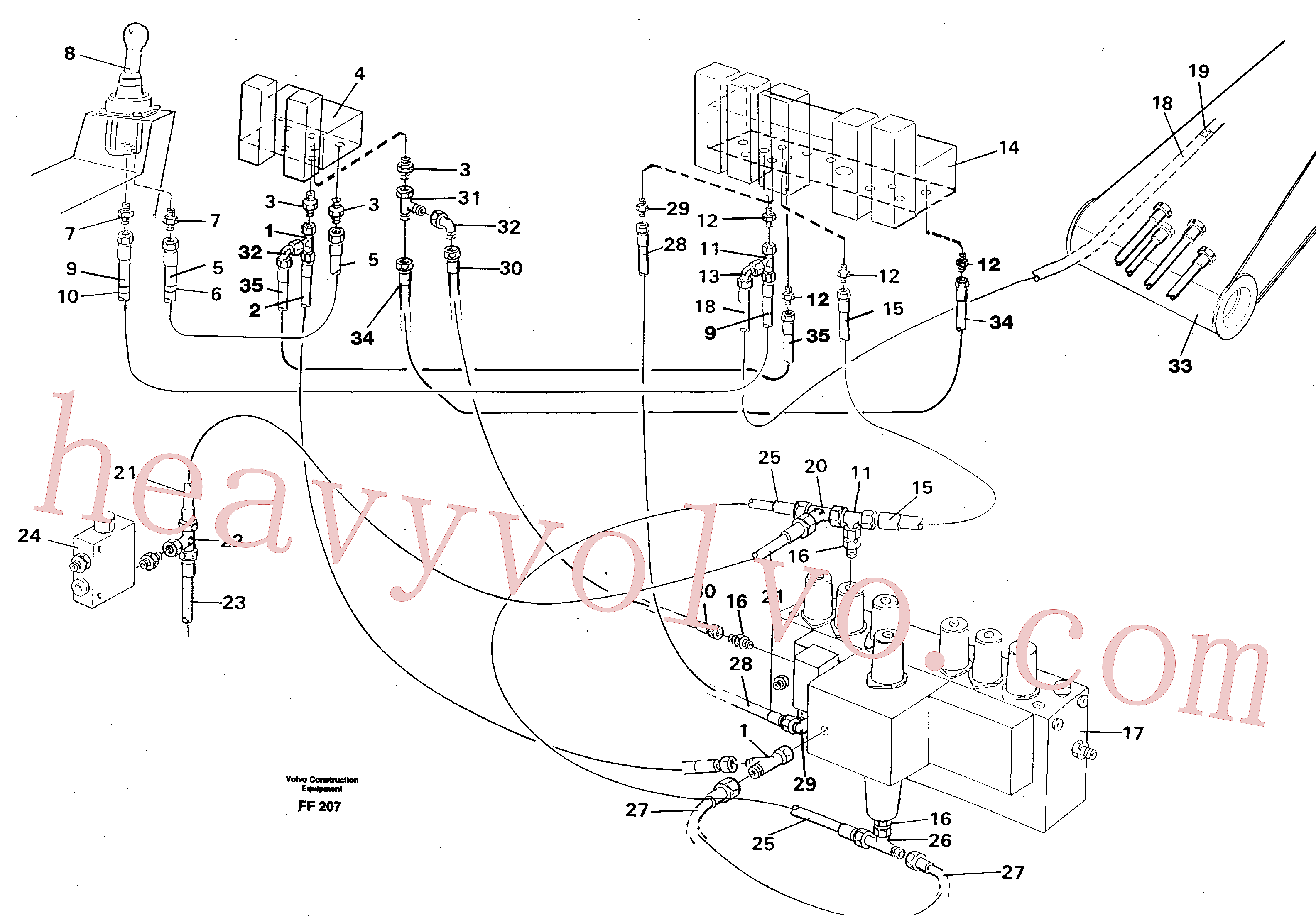 VOE14263251 for Volvo Servo hydraulics, boom(FF207 assembly)