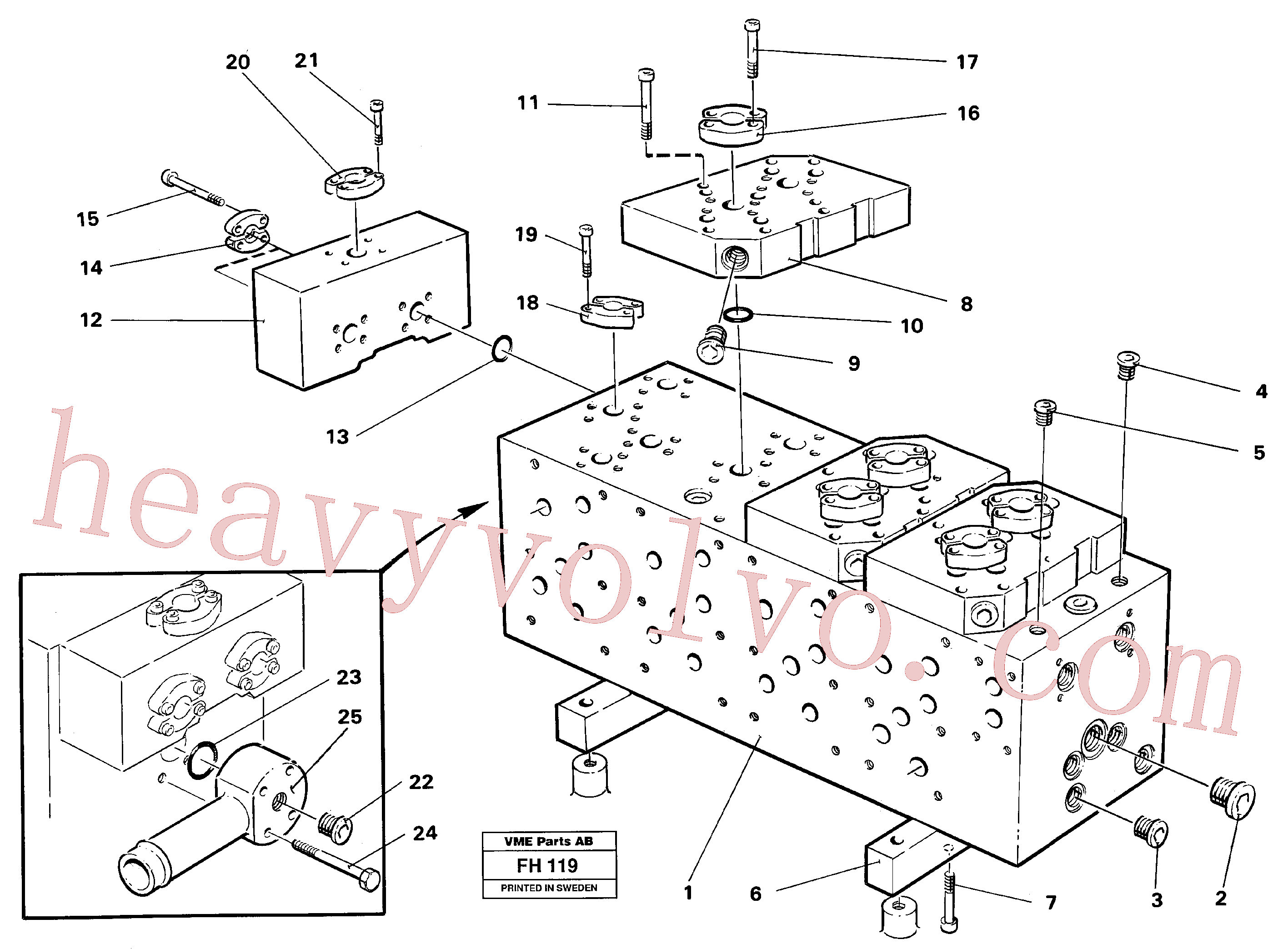 VOE14254541 for Volvo Main valve assembly block(FH119 assembly)