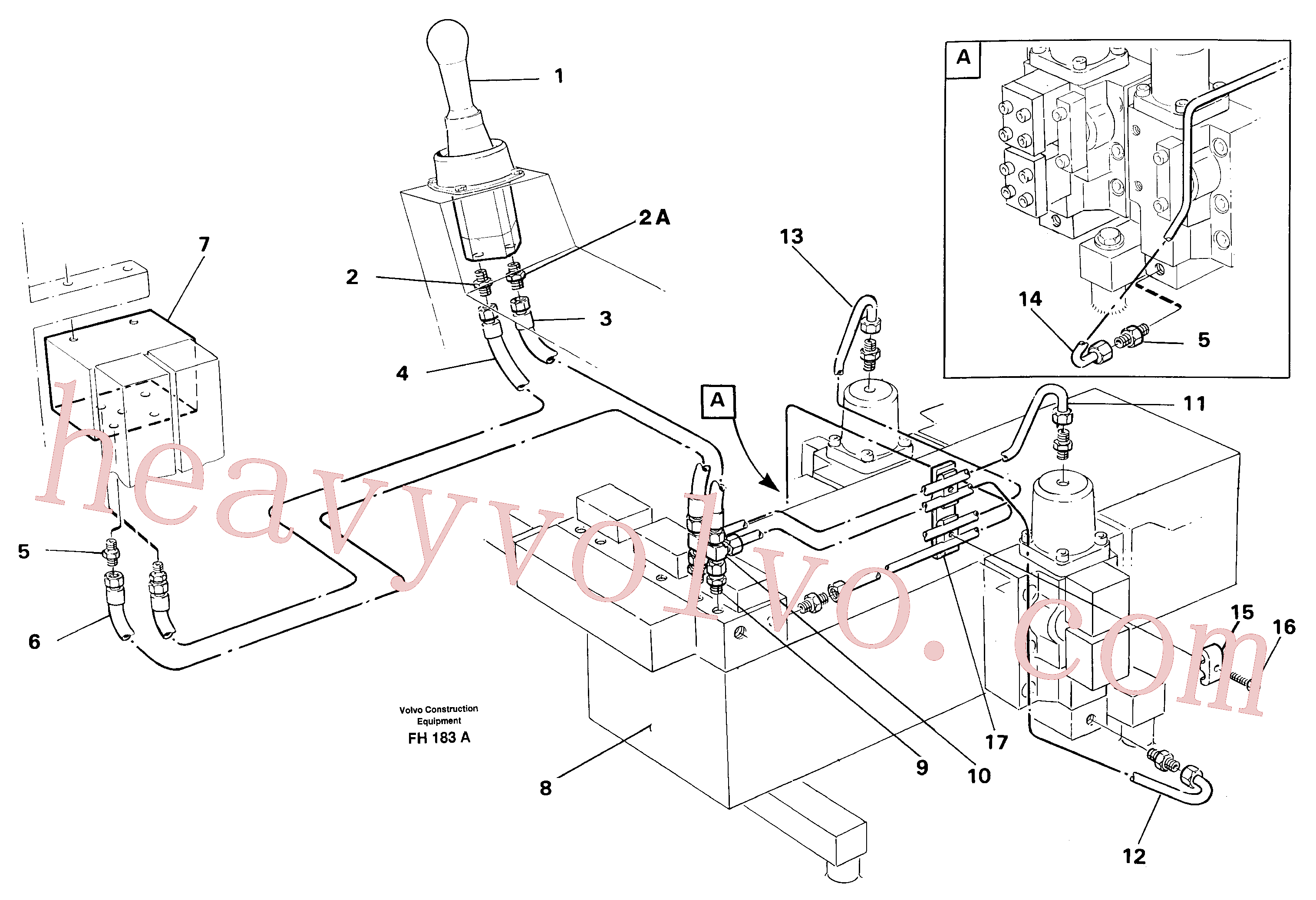 VOE14246661 for Volvo Servo hydraulics, Dipper arm(FH183A assembly)