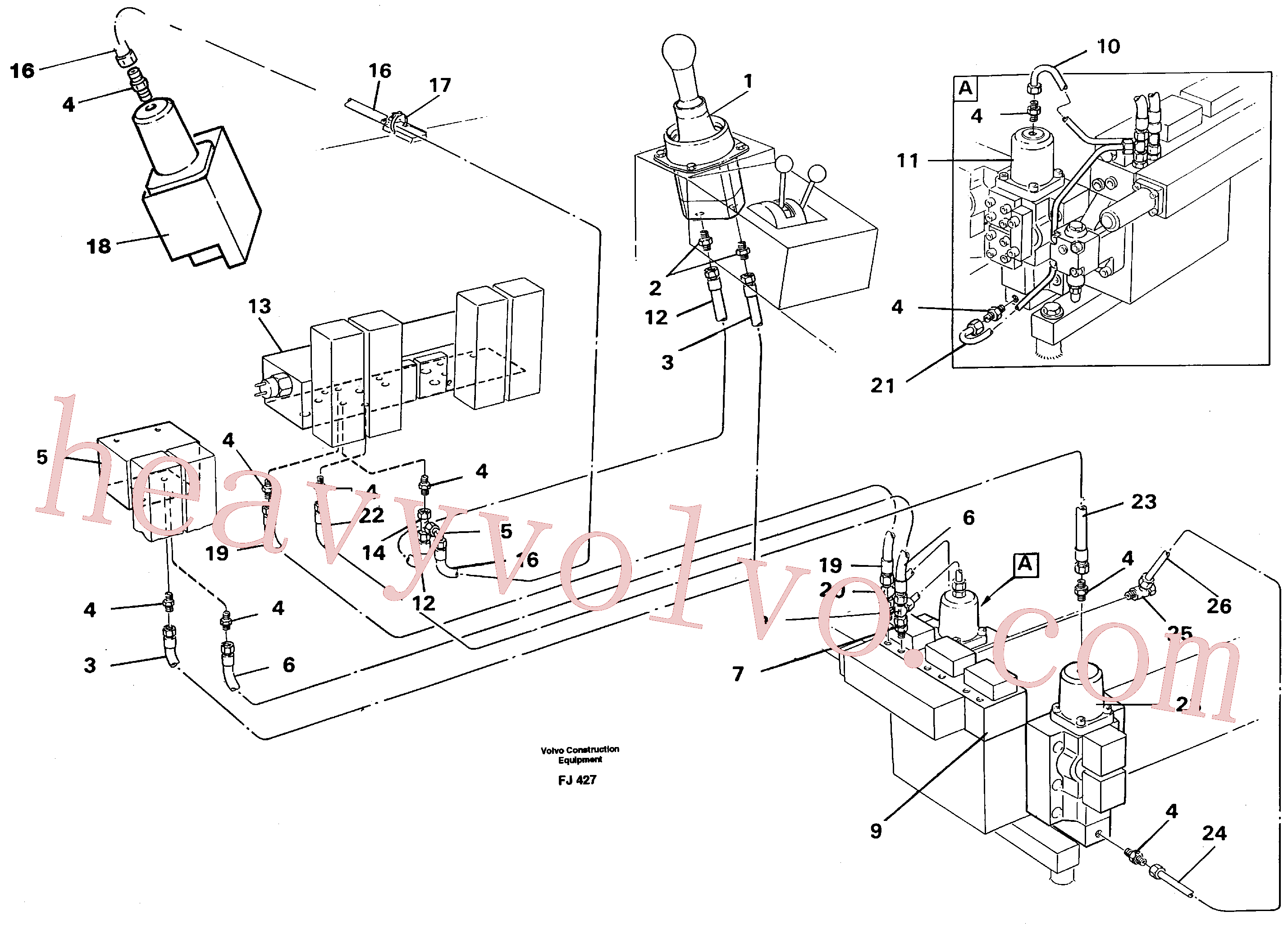 VOE14249355 for Volvo Servo hydraulics, boom(FJ427 assembly)