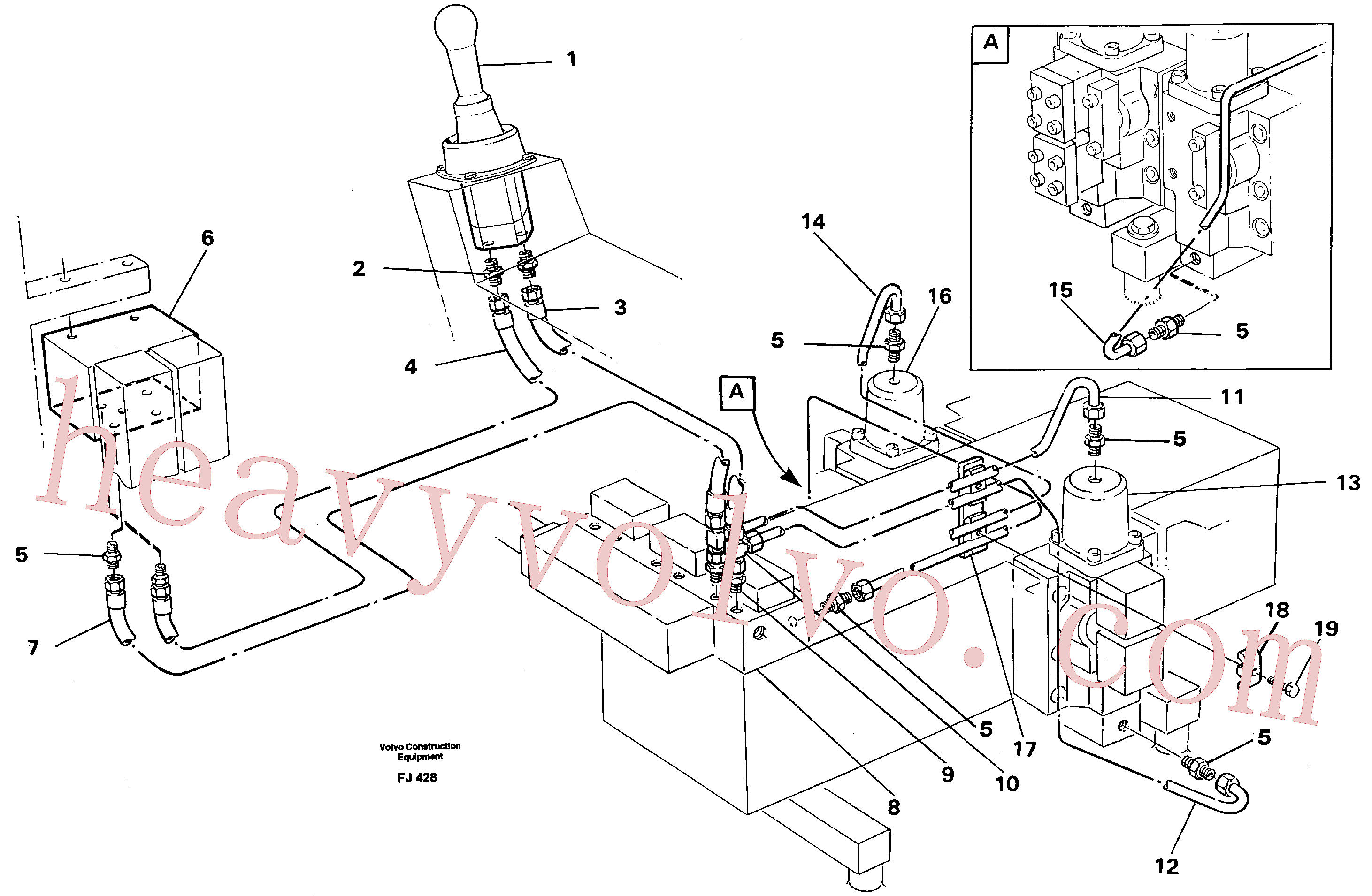 VOE14213114 for Volvo Servo hydraulics, dipper arm(FJ428 assembly)