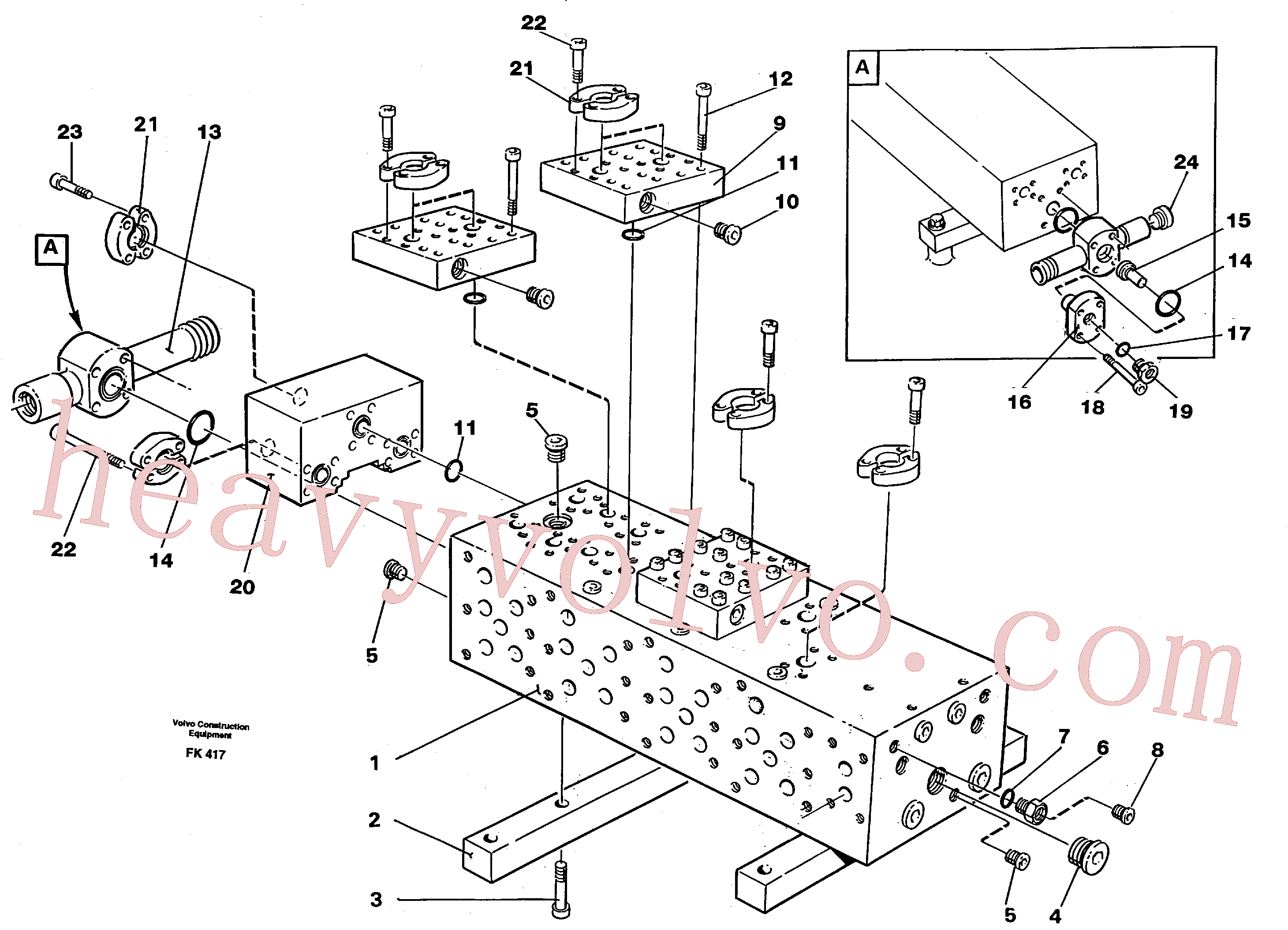 VOE14262093 for Volvo Main valve block(FK417 assembly)