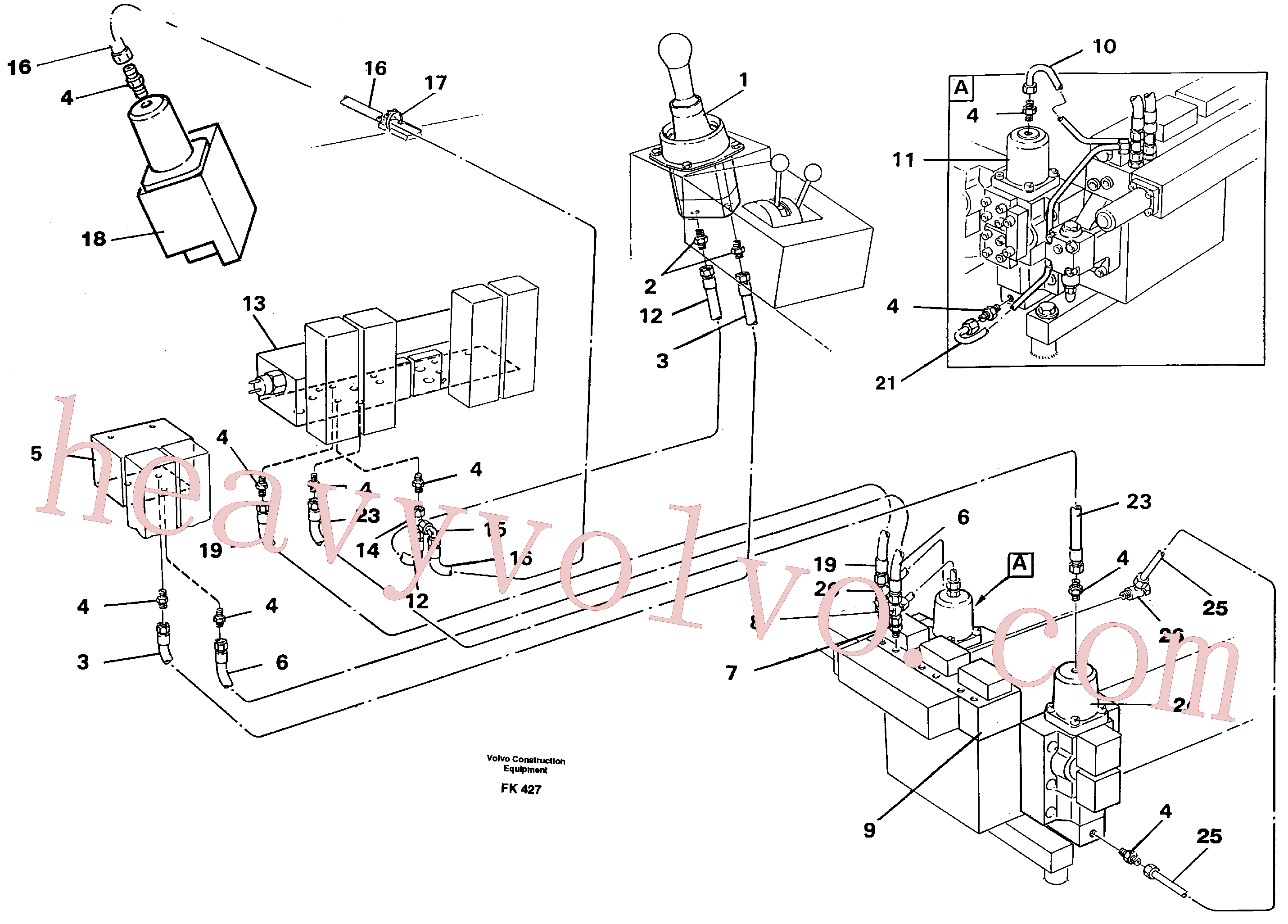 VOE14249355 for Volvo Servo hydraulics, boom(FK427 assembly)